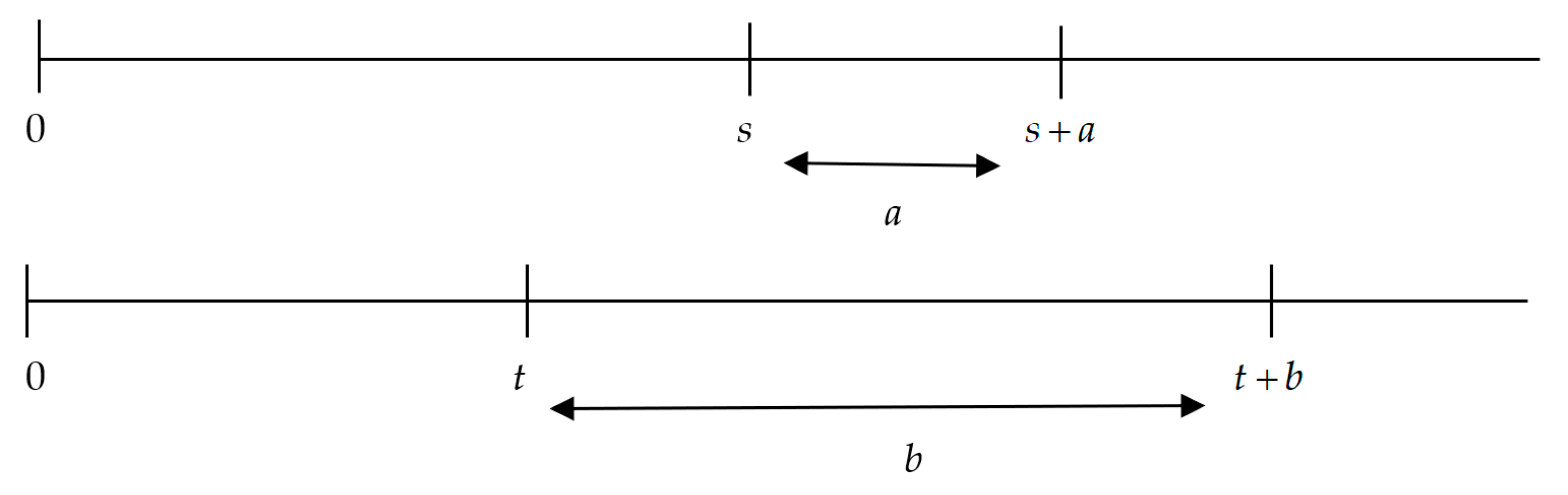 Symmetry 13 00041 g010 Symmetry 13 00041 g010