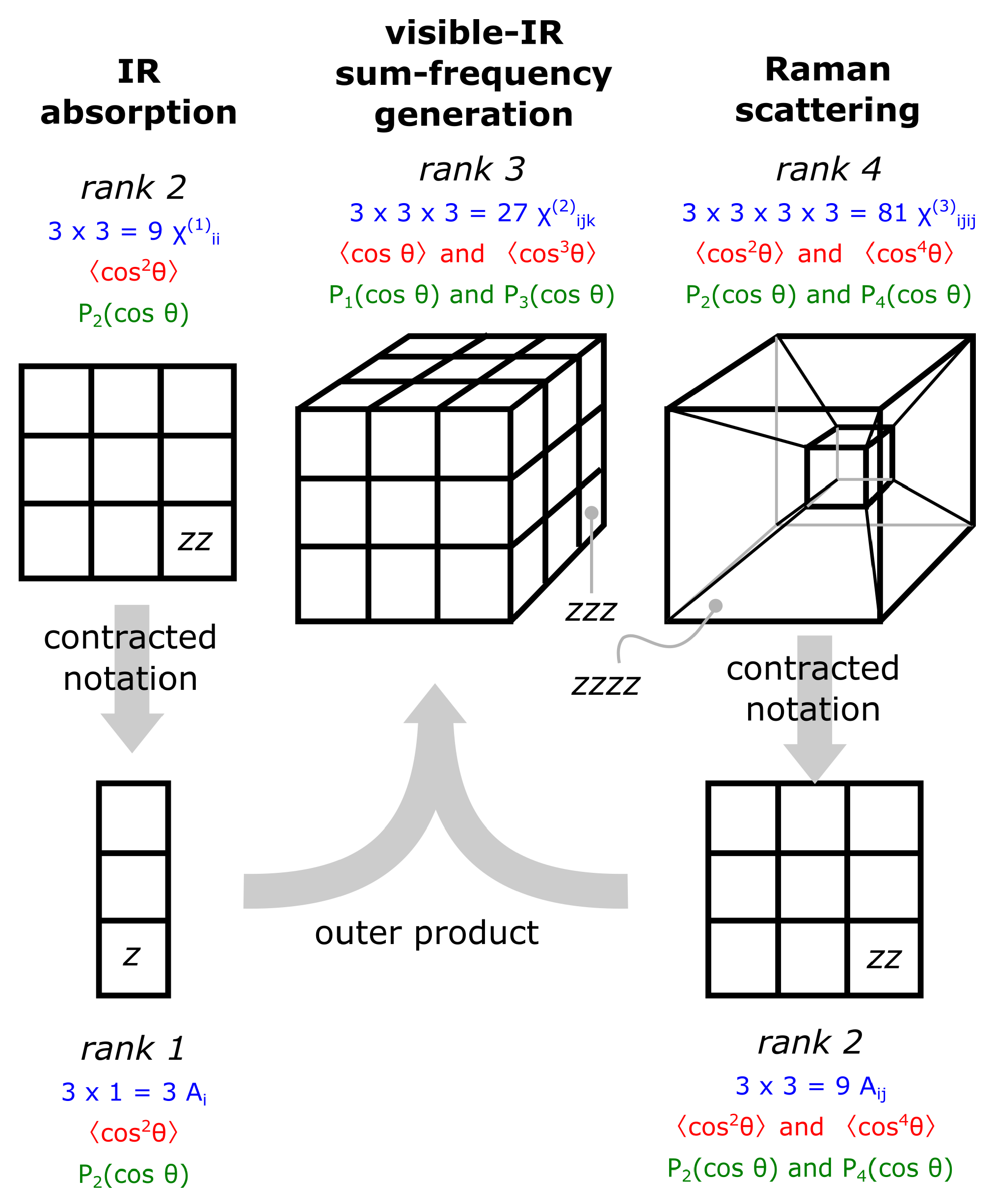 Symmetry 13 00042 g003 Symmetry 13 00042 g003