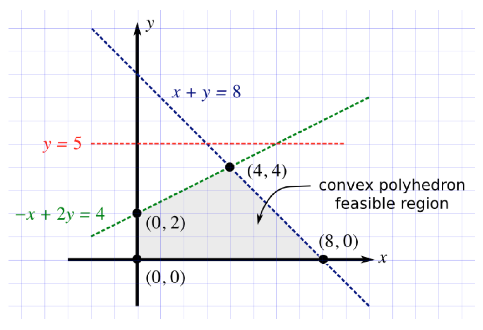 Symmetry 13 00042 g004 Symmetry 13 00042 g004
