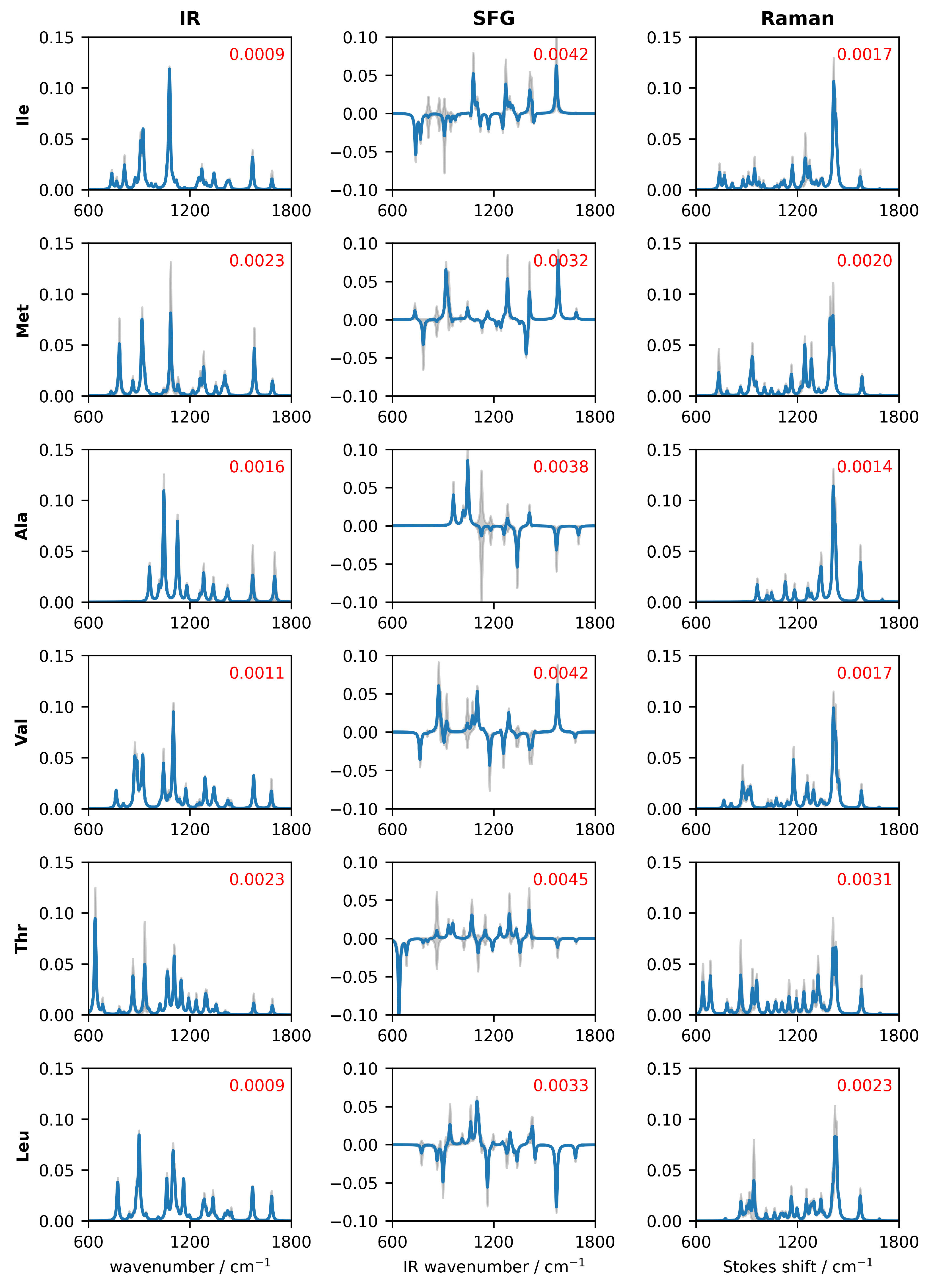 Symmetry 13 00042 g006 Symmetry 13 00042 g006