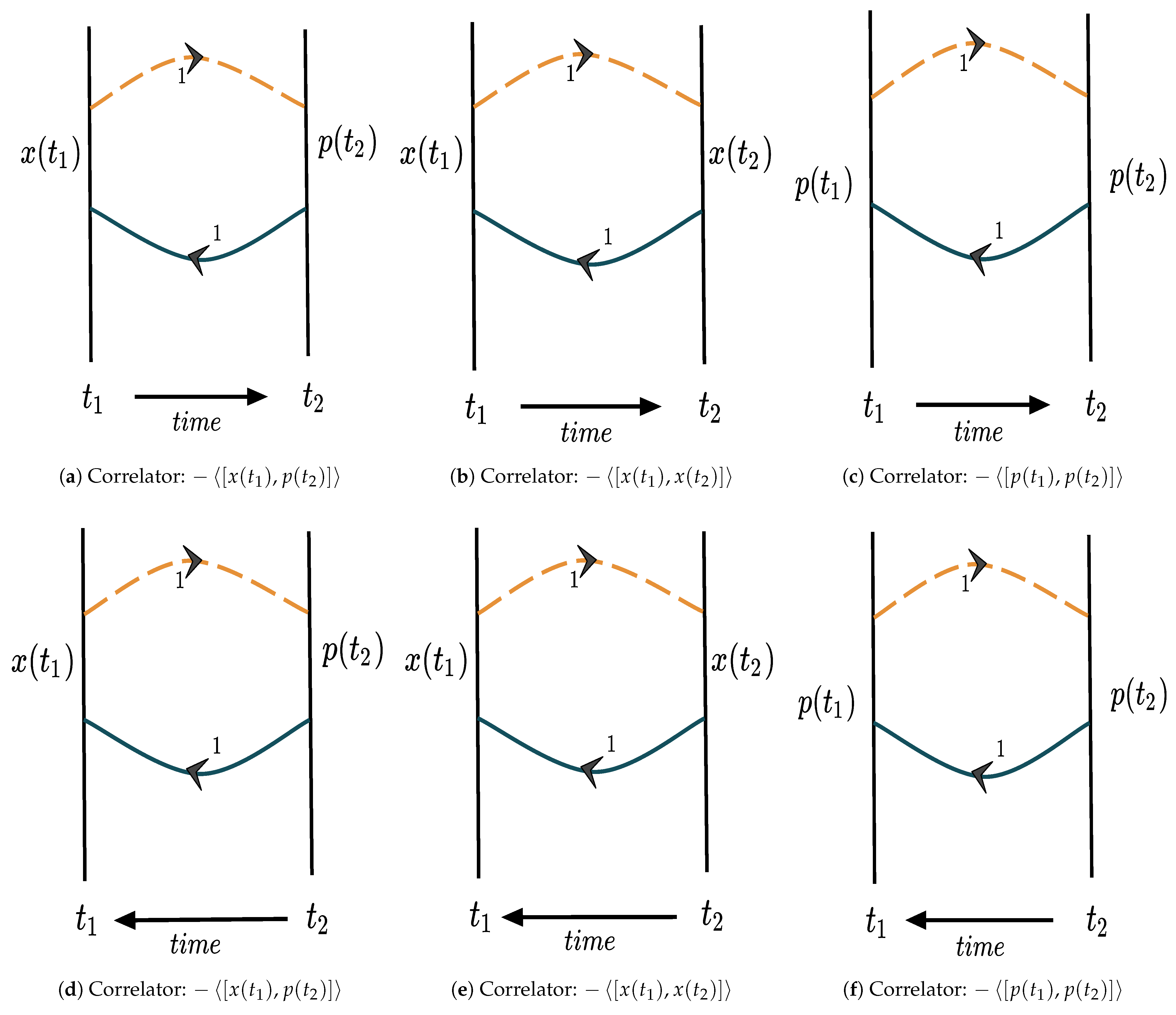 Symmetry 13 00044 g003 Symmetry 13 00044 g003