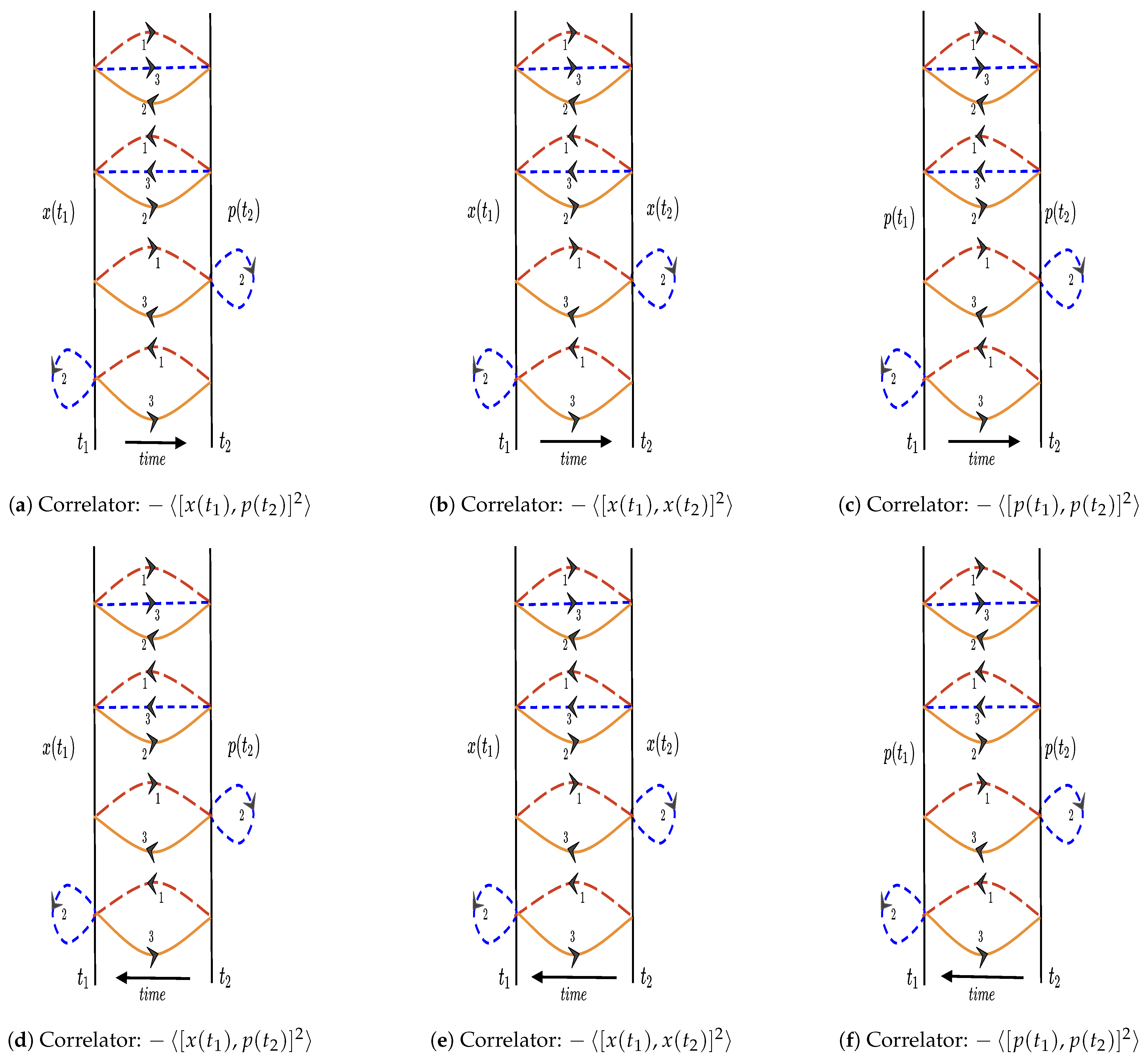Symmetry 13 00044 g004 Symmetry 13 00044 g004