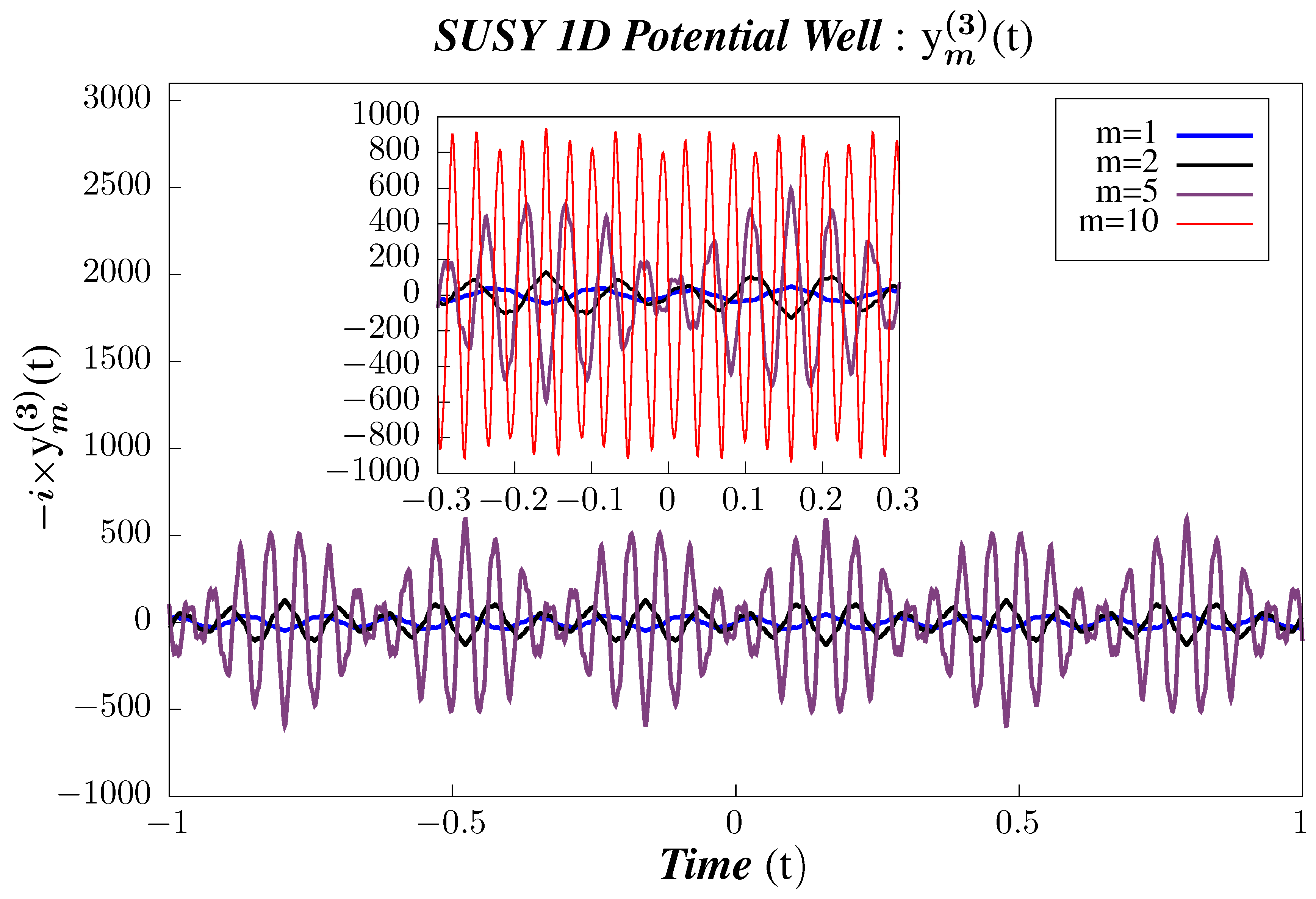 Symmetry 13 00044 g007 Symmetry 13 00044 g007