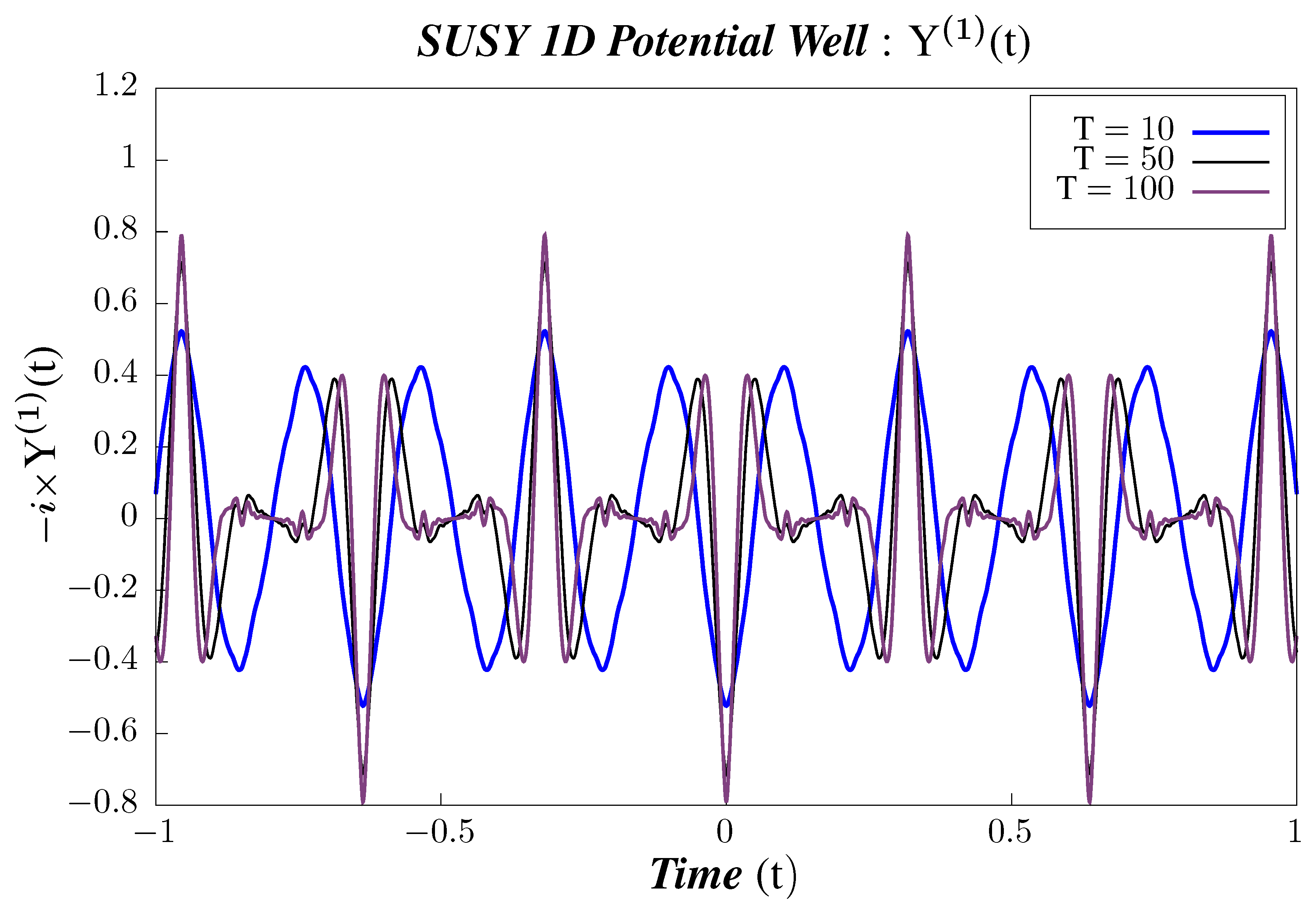 Symmetry 13 00044 g008 Symmetry 13 00044 g008