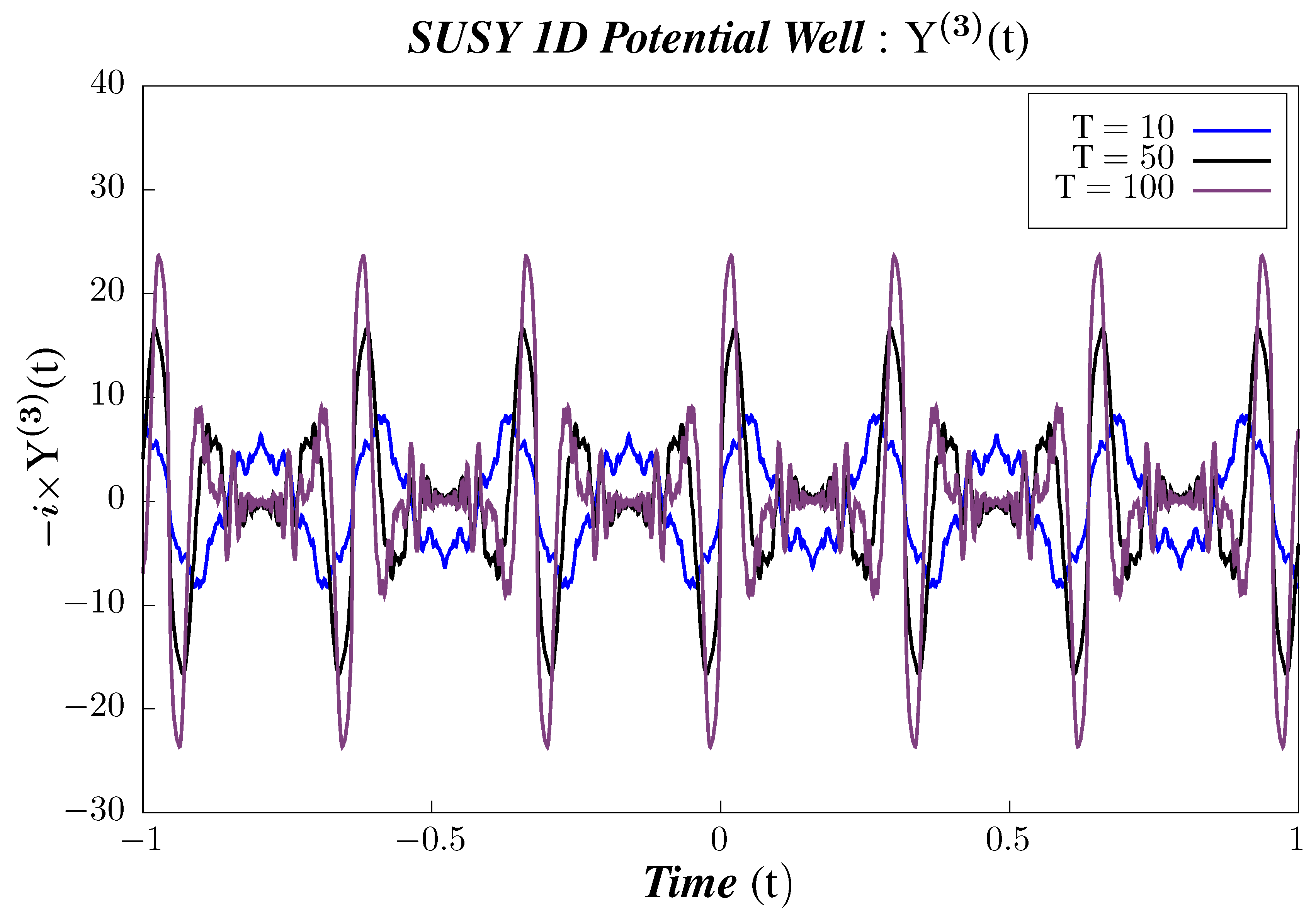 Symmetry 13 00044 g010 Symmetry 13 00044 g010