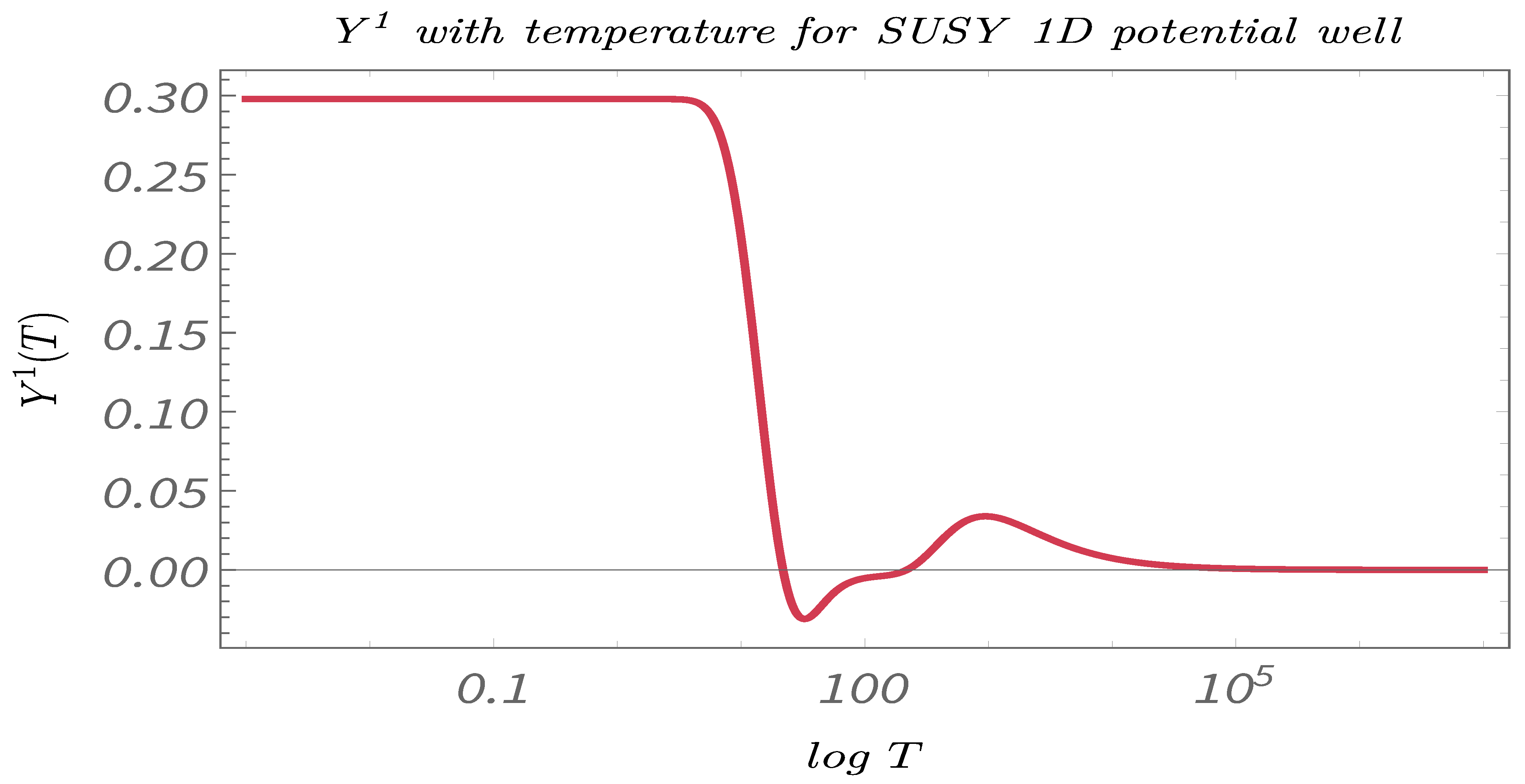 Symmetry 13 00044 g011 Symmetry 13 00044 g011