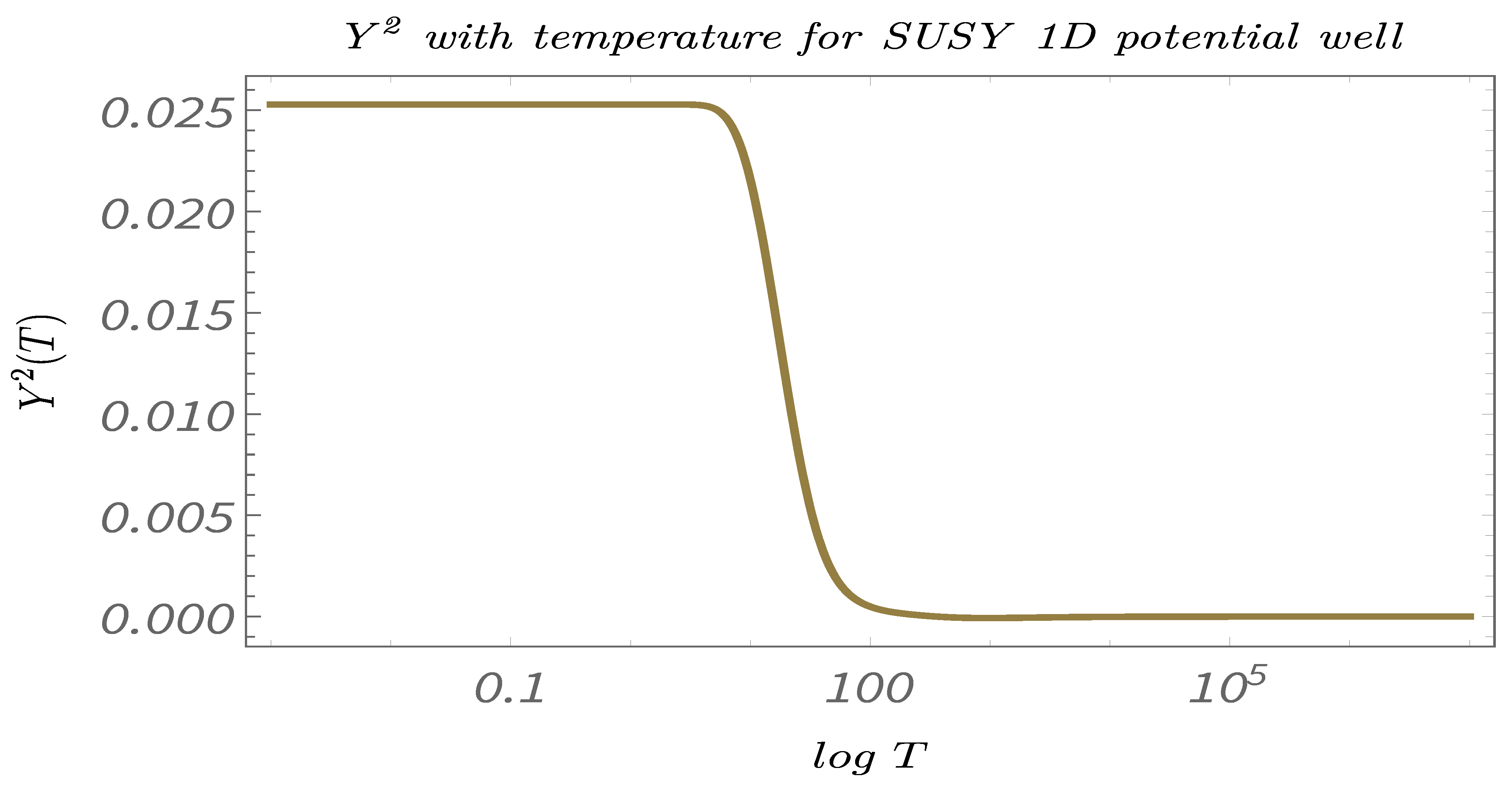 Symmetry 13 00044 g012 Symmetry 13 00044 g012