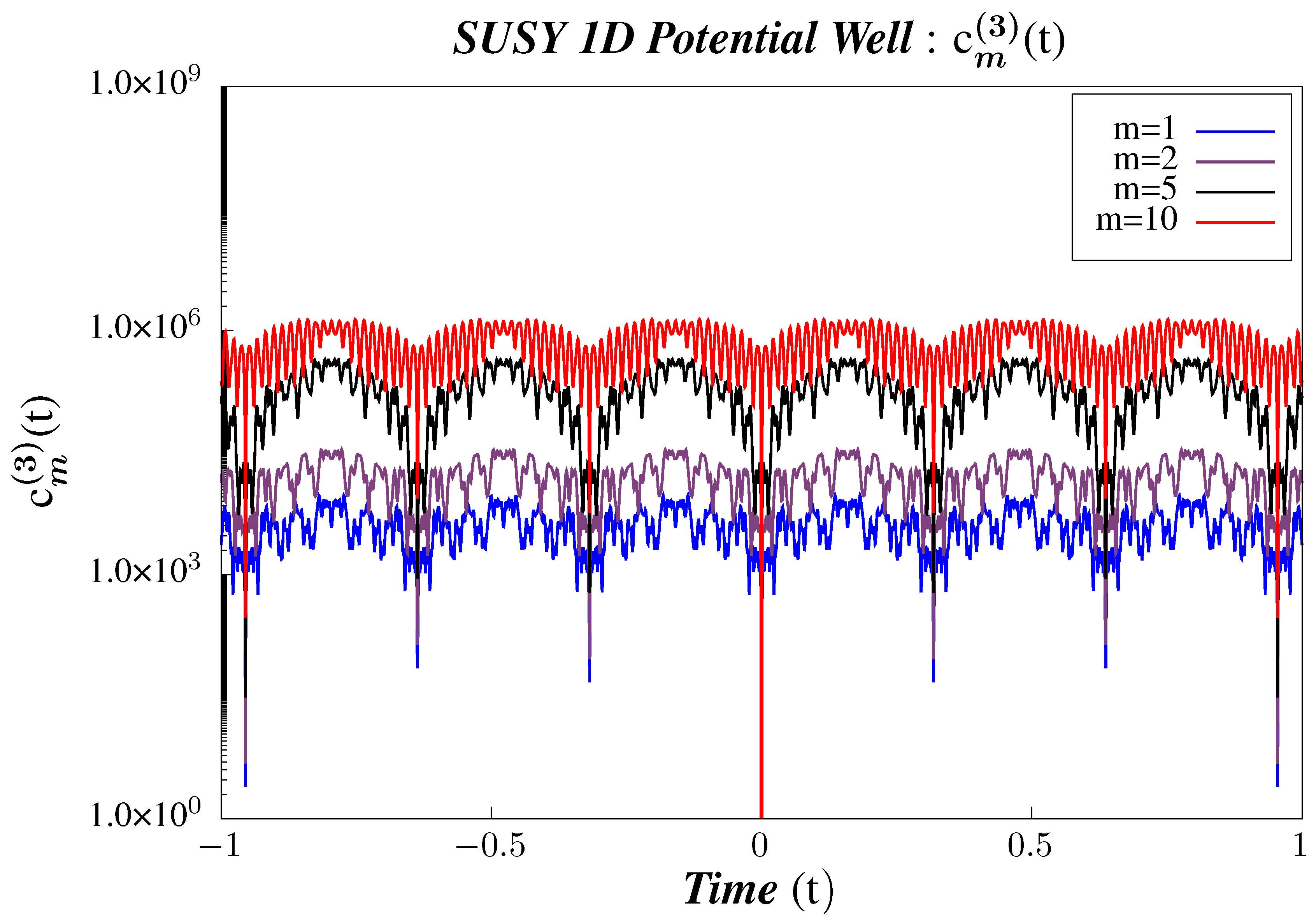 Symmetry 13 00044 g016 Symmetry 13 00044 g016