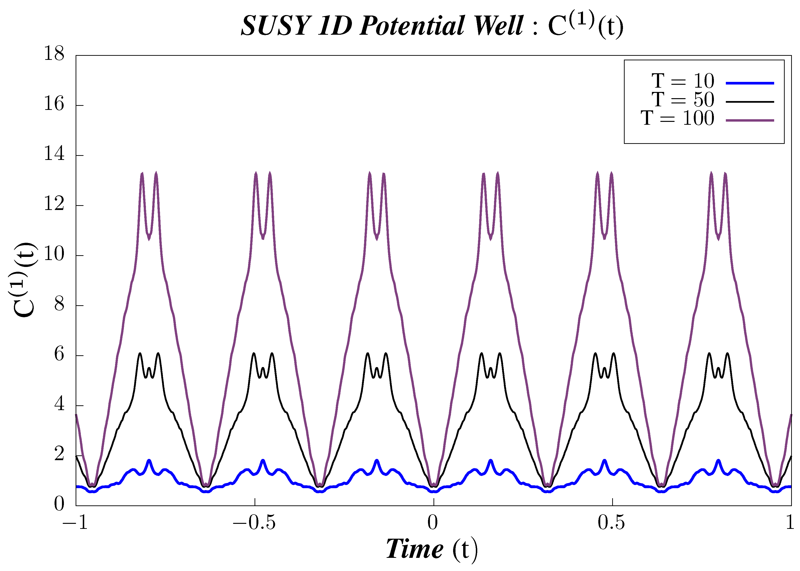 Symmetry 13 00044 g017 Symmetry 13 00044 g017