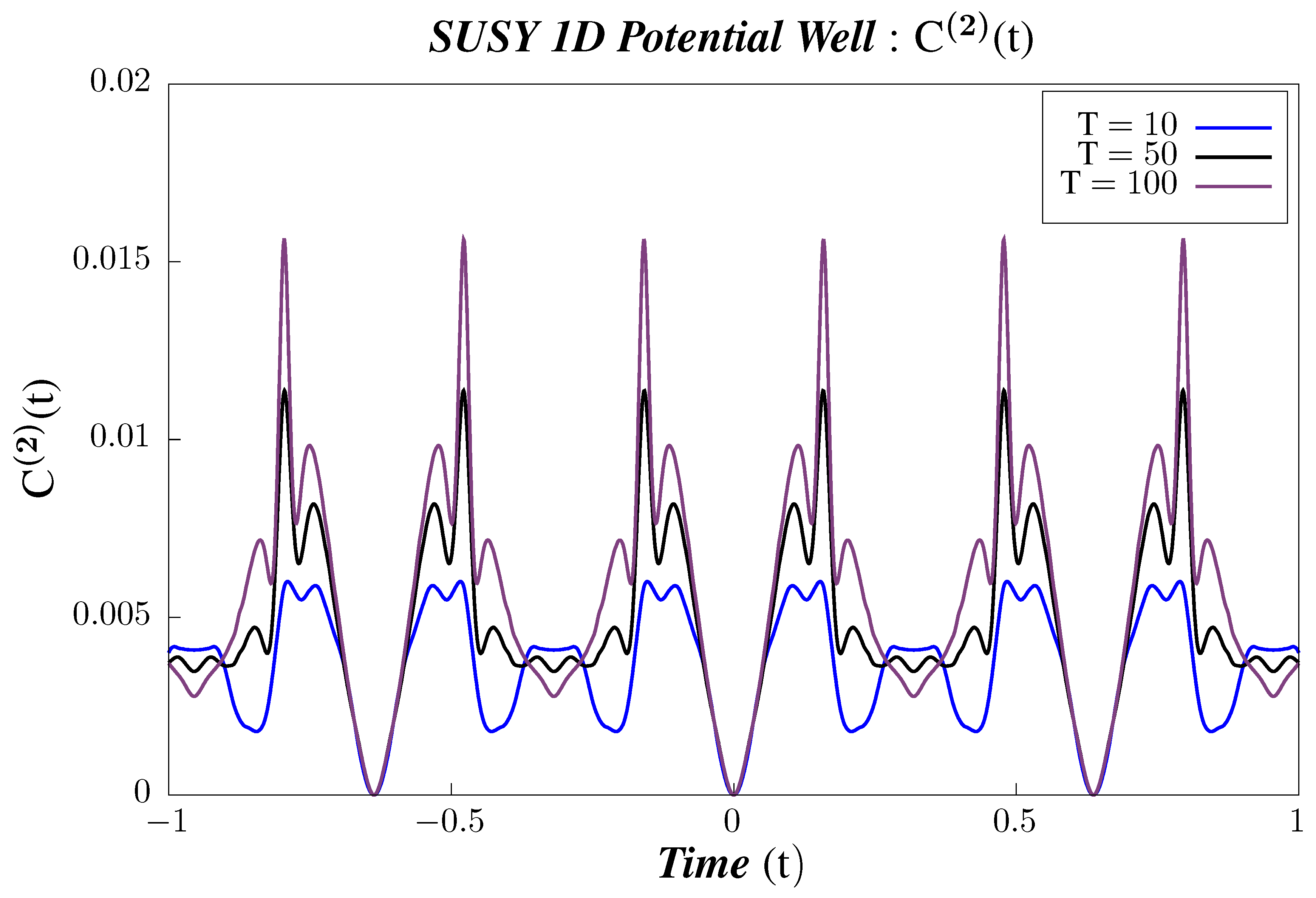 Symmetry 13 00044 g018 Symmetry 13 00044 g018