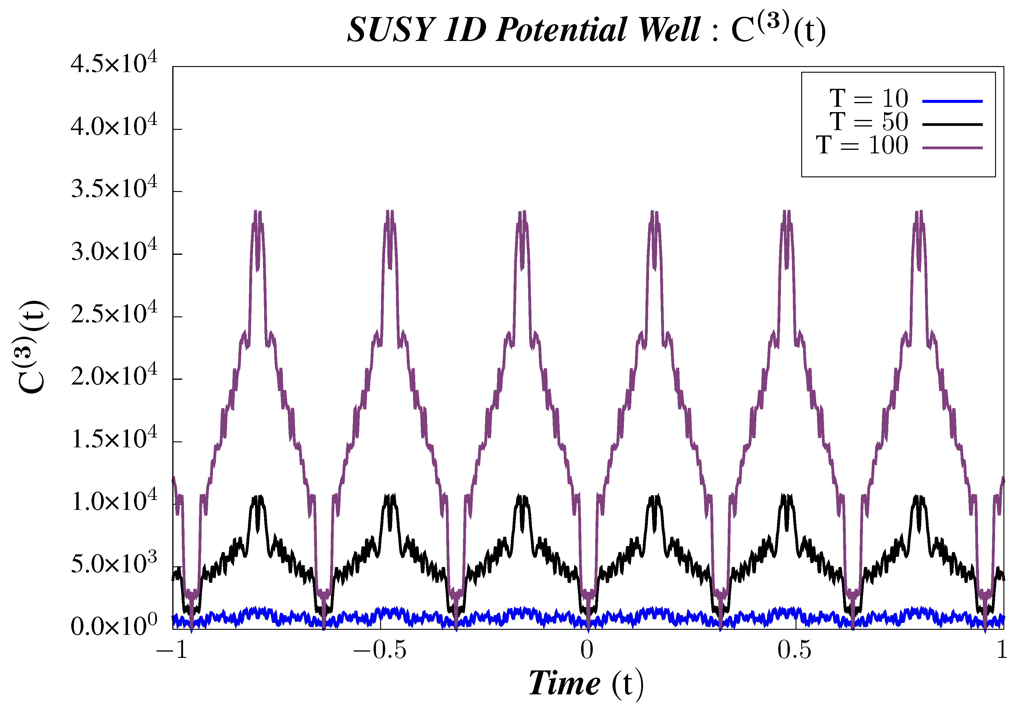 Symmetry 13 00044 g019 Symmetry 13 00044 g019