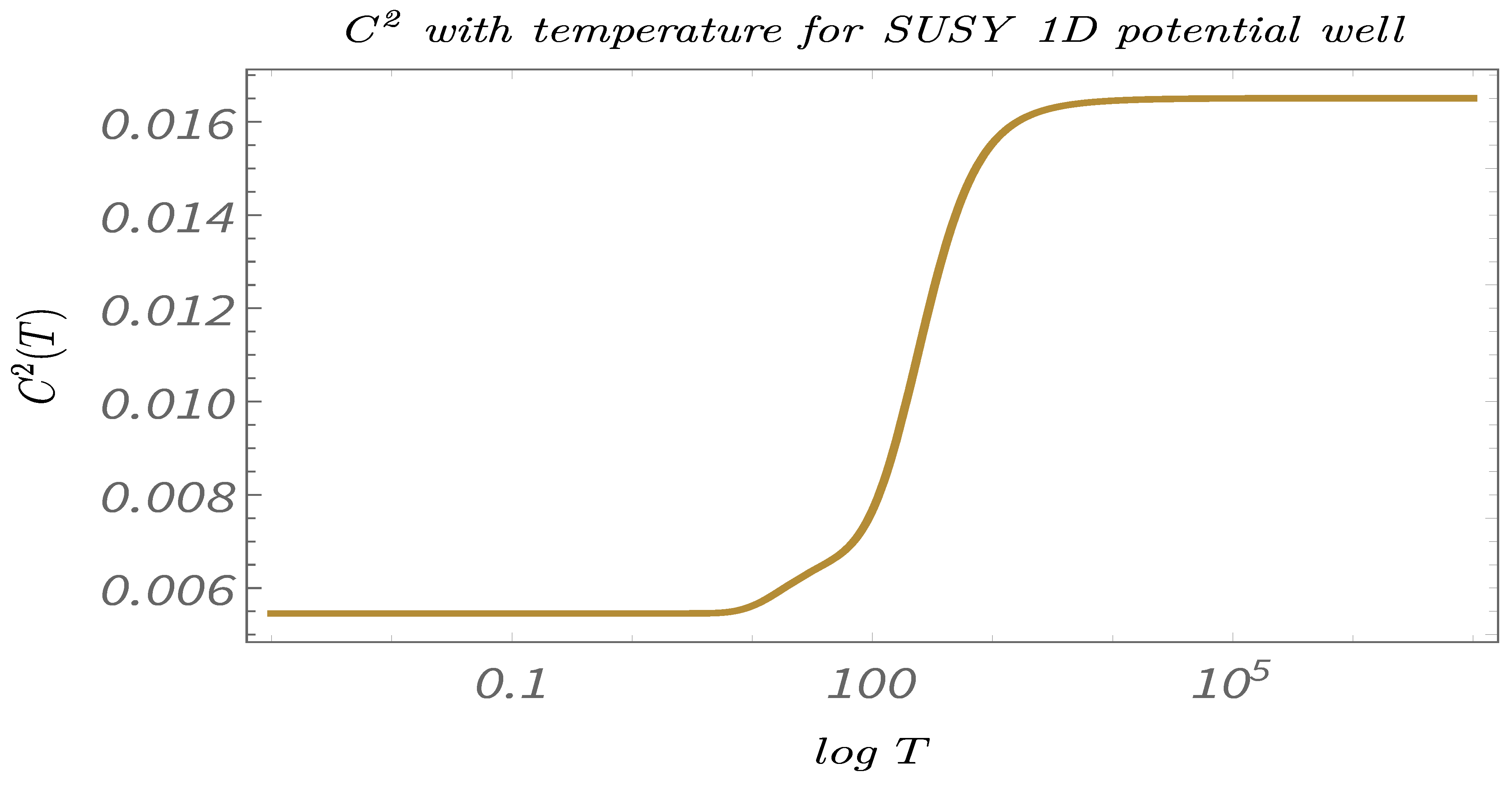 Symmetry 13 00044 g021 Symmetry 13 00044 g021