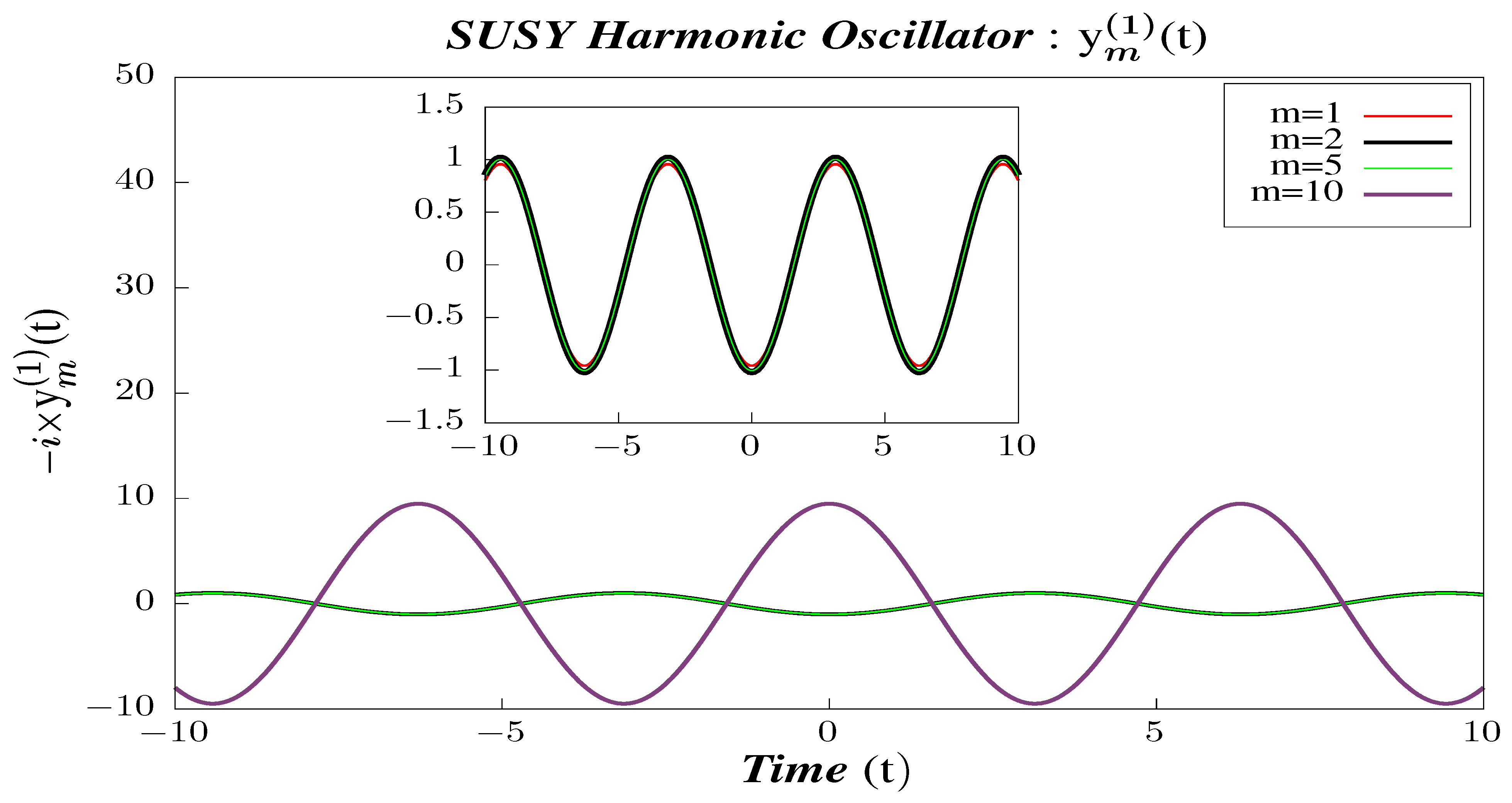 Symmetry 13 00044 g023 Symmetry 13 00044 g023