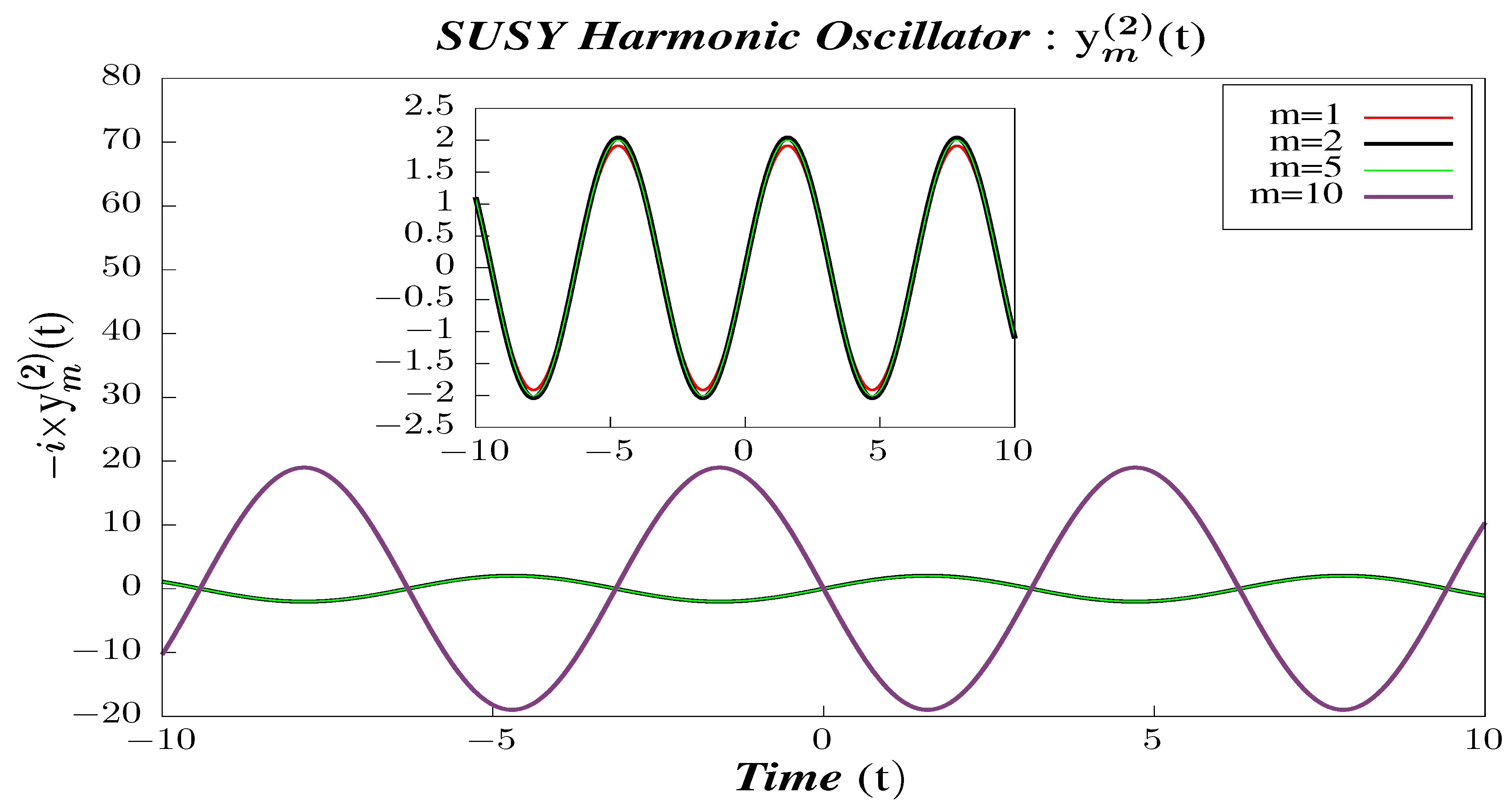 Symmetry 13 00044 g024 Symmetry 13 00044 g024