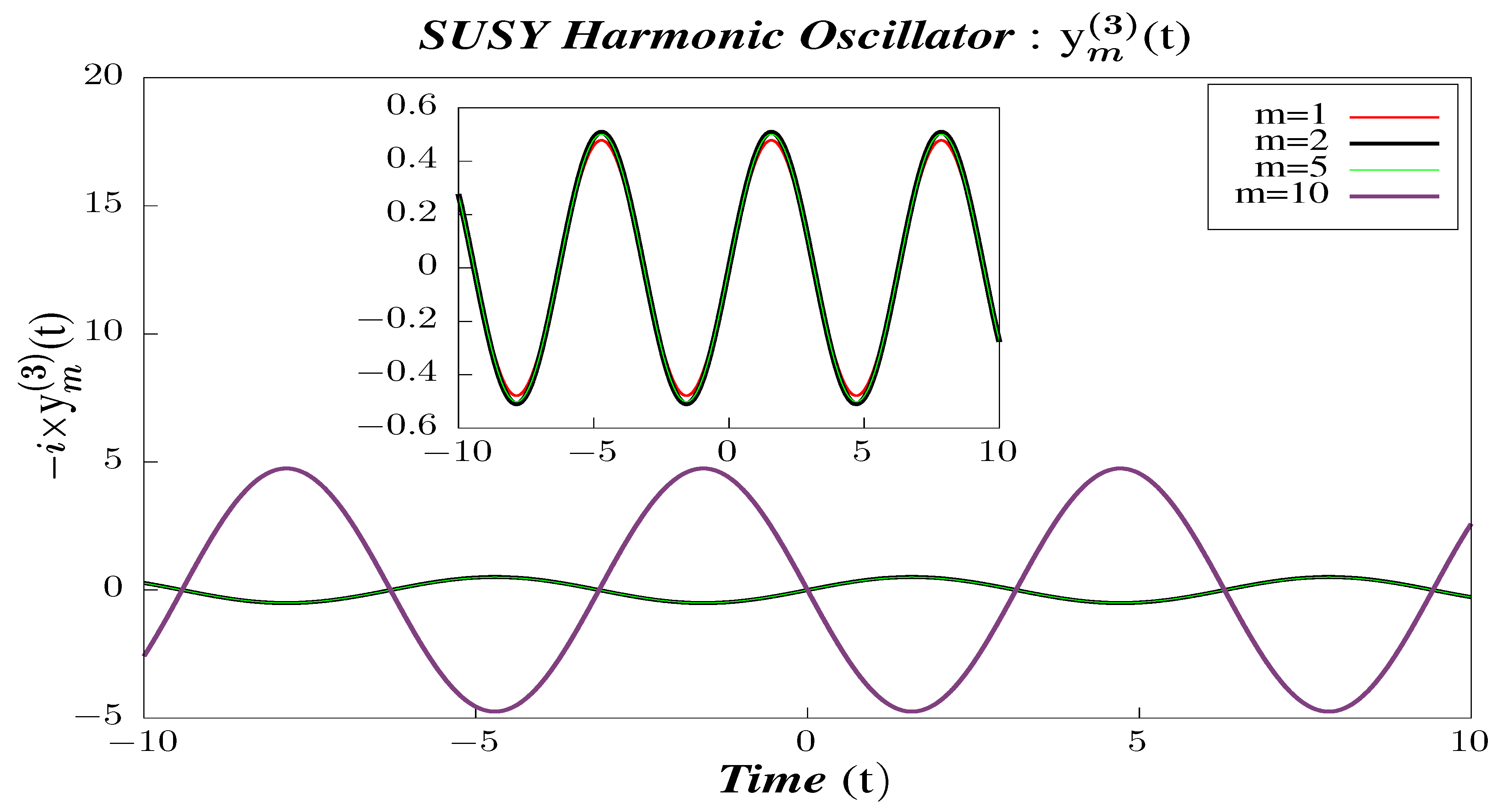 Symmetry 13 00044 g025 Symmetry 13 00044 g025