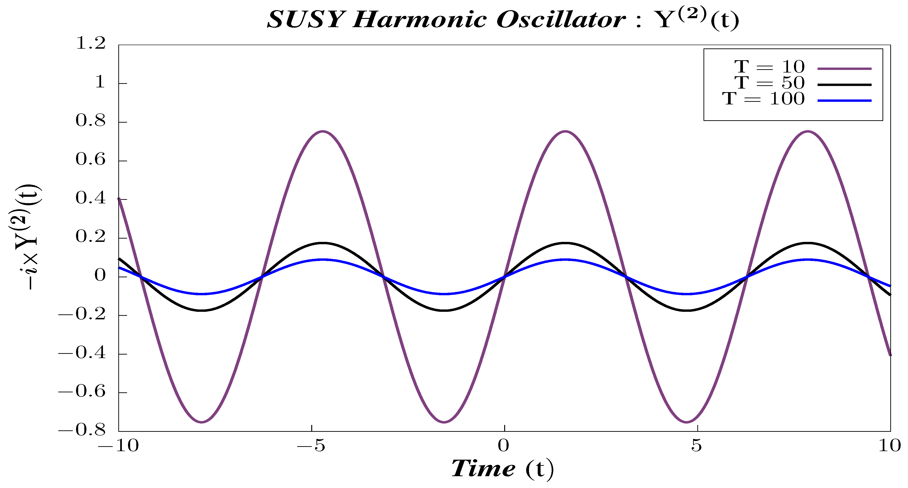 Symmetry 13 00044 g027 Symmetry 13 00044 g027