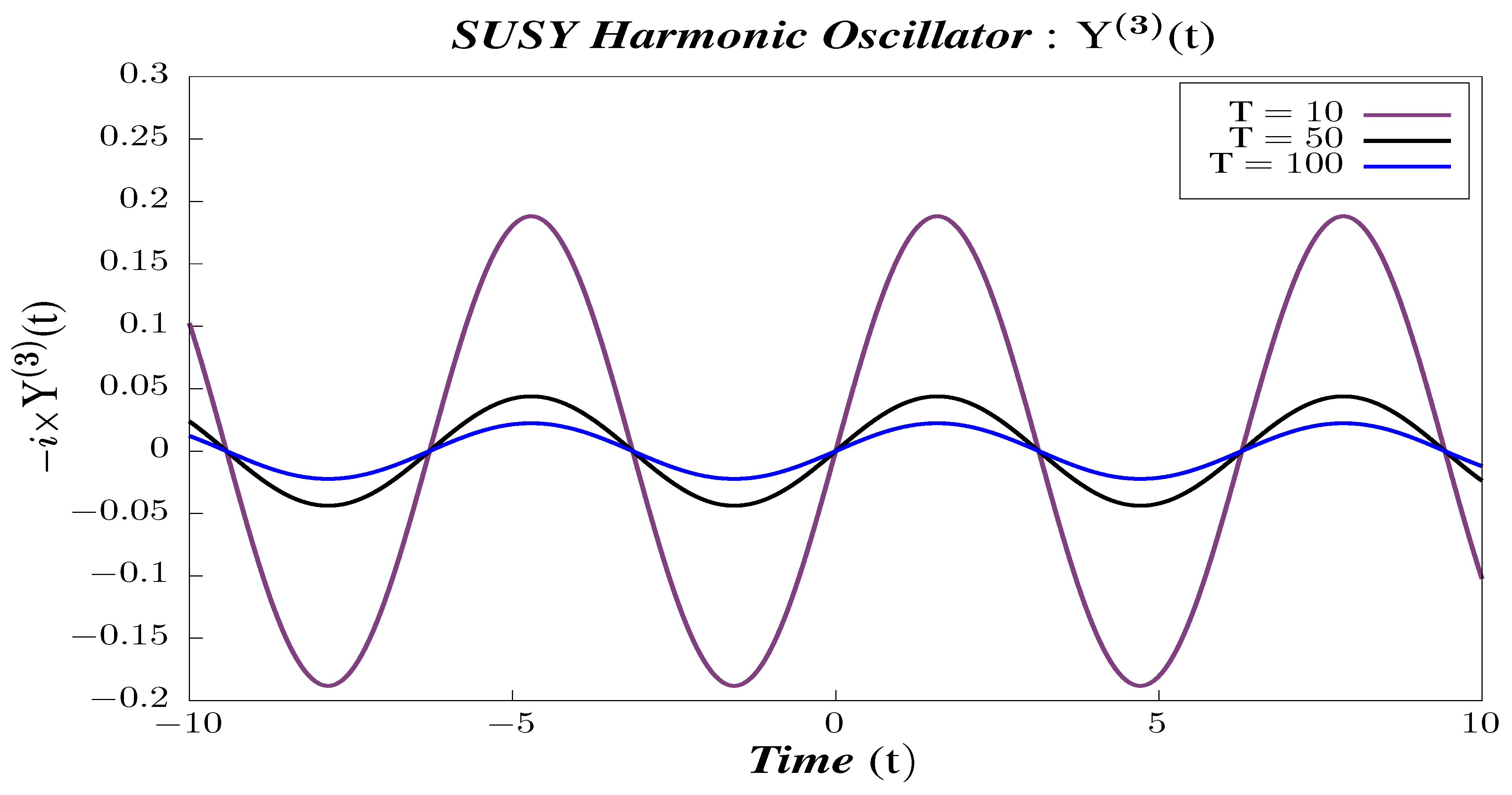 Symmetry 13 00044 g028 Symmetry 13 00044 g028