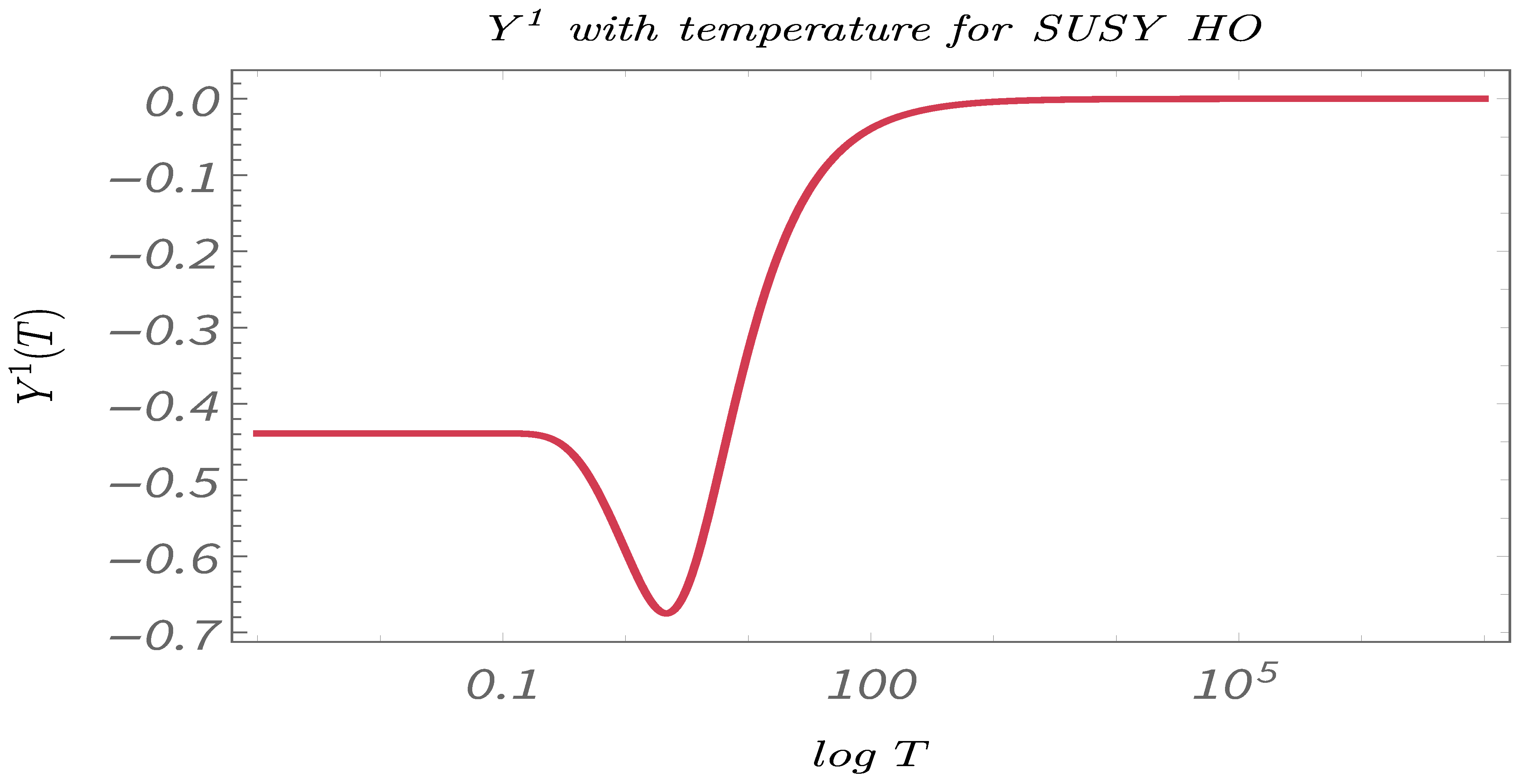 Symmetry 13 00044 g029 Symmetry 13 00044 g029