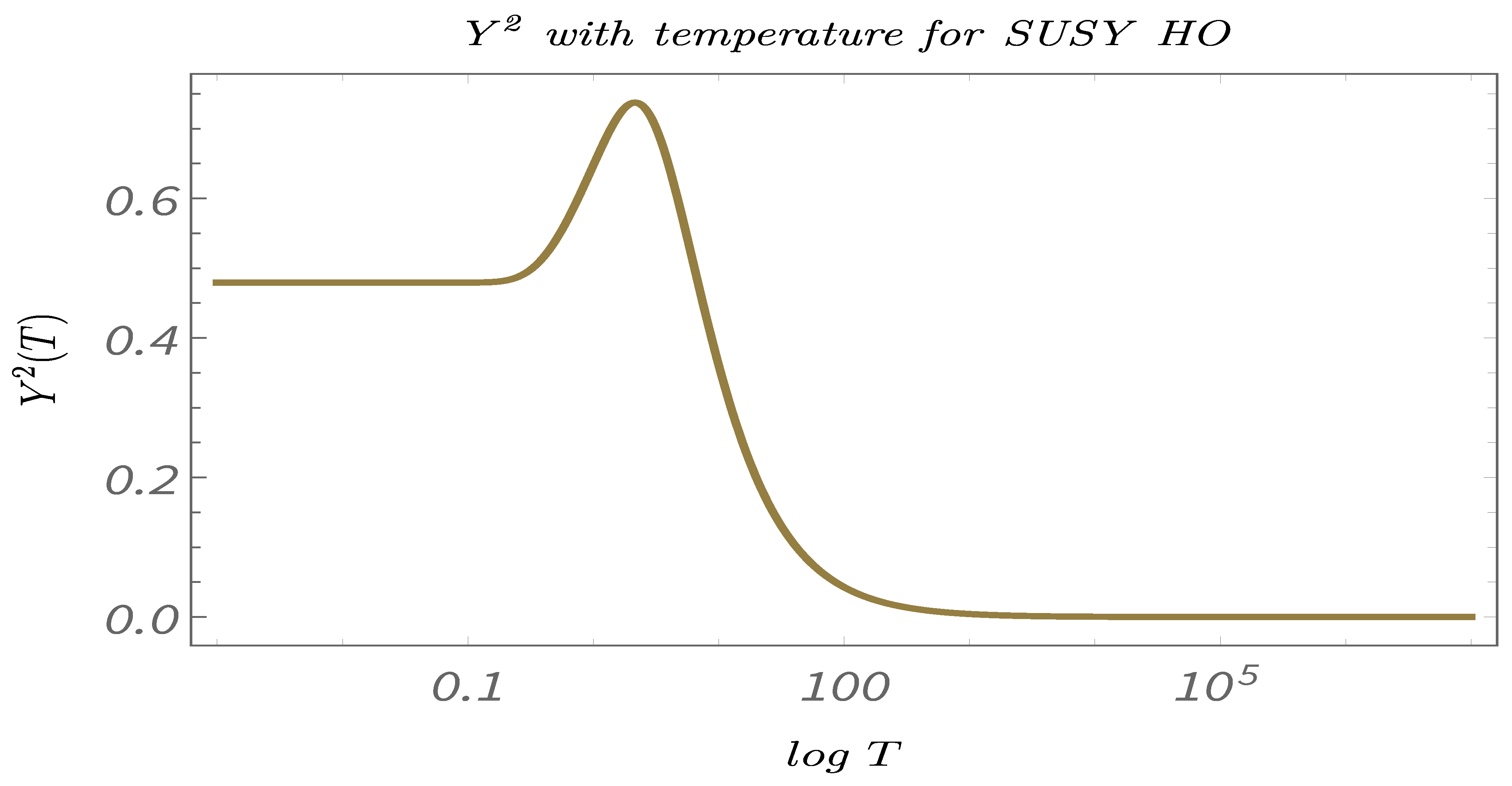 Symmetry 13 00044 g030 Symmetry 13 00044 g030
