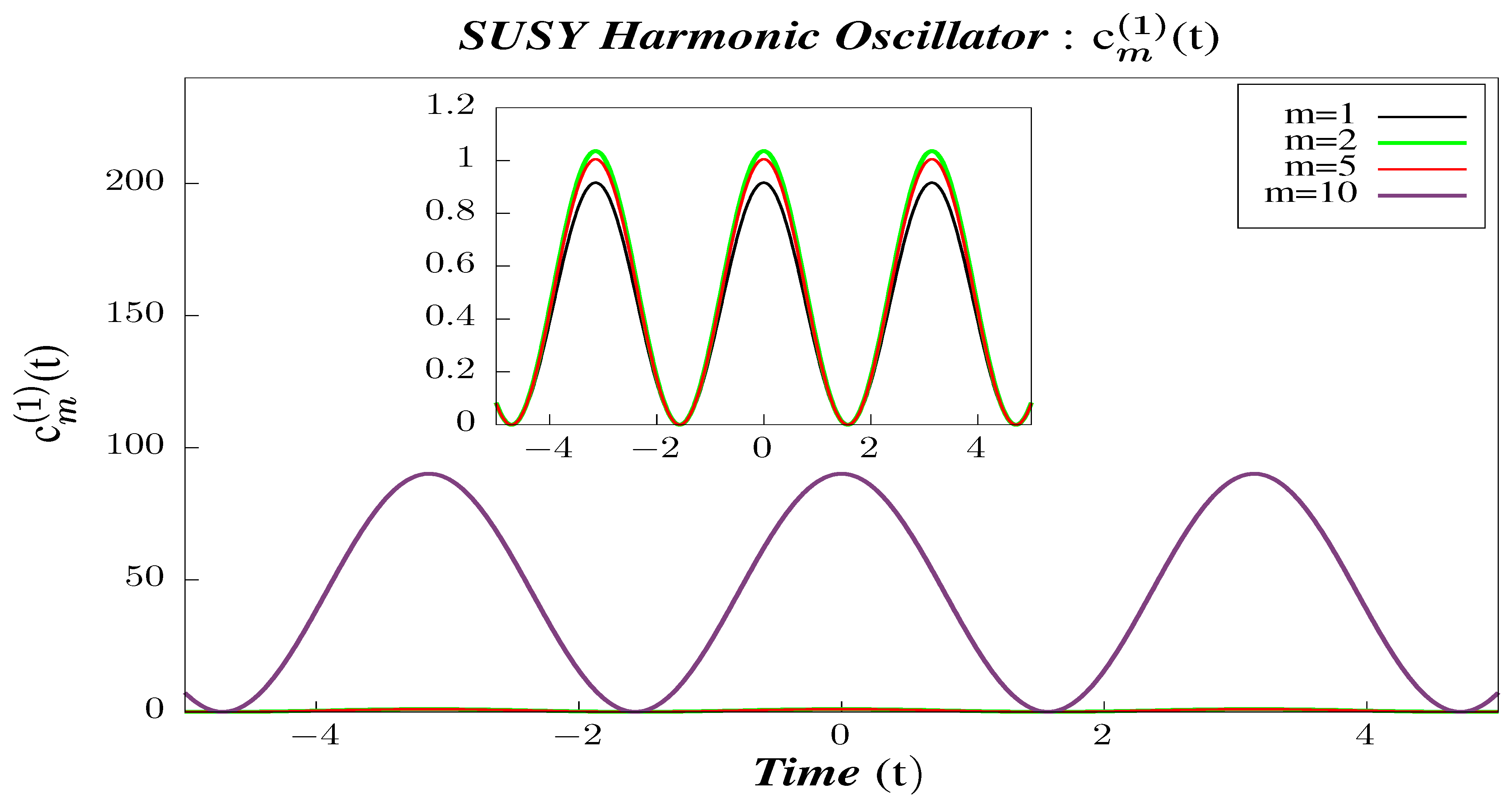 Symmetry 13 00044 g032 Symmetry 13 00044 g032