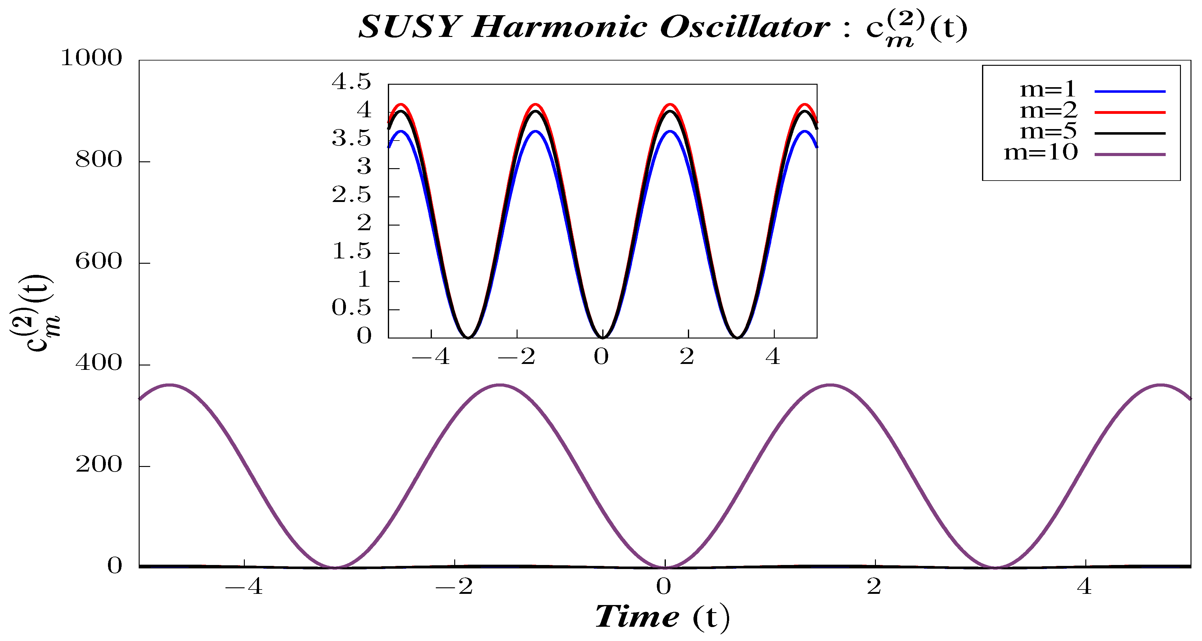 Symmetry 13 00044 g033 Symmetry 13 00044 g033
