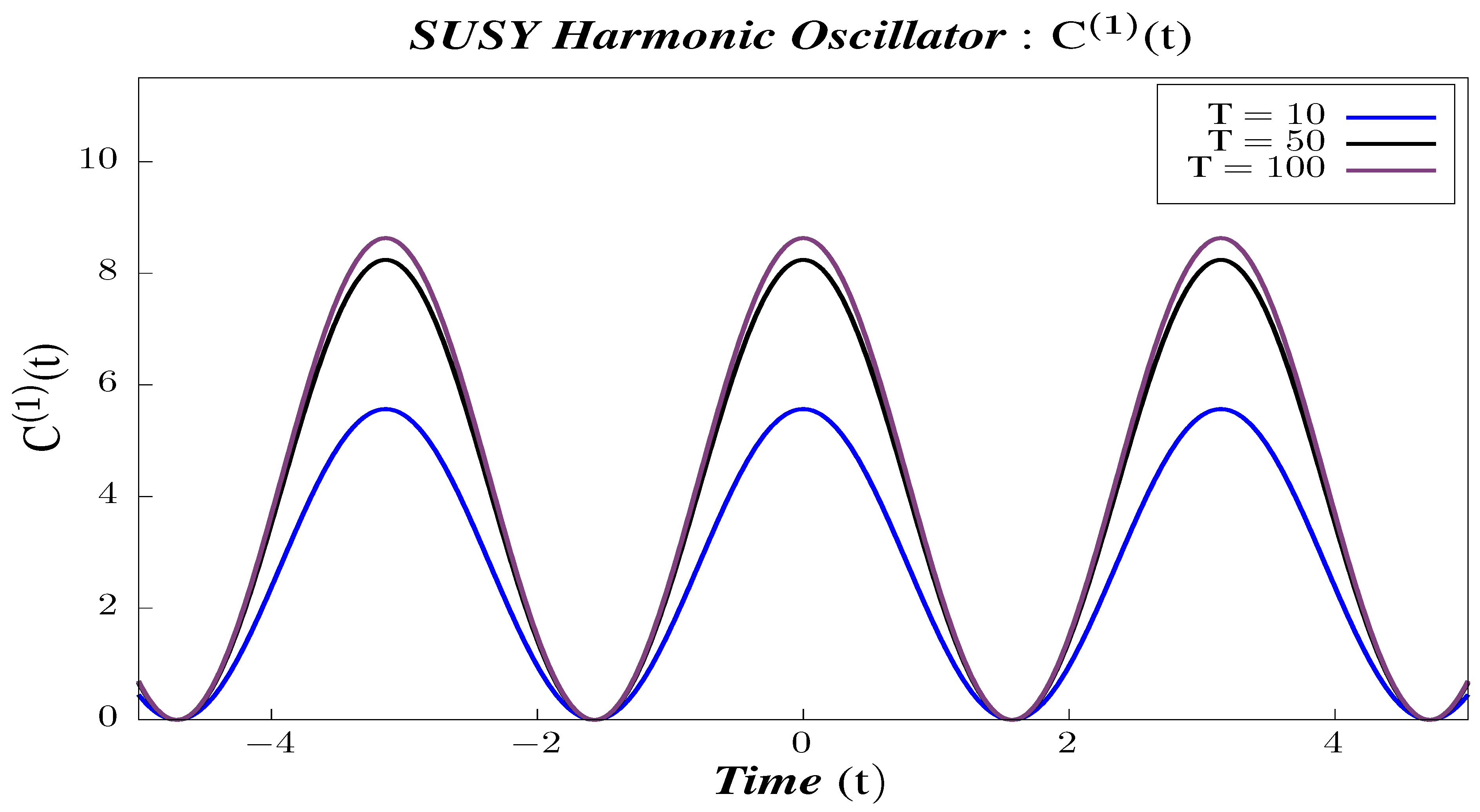 Symmetry 13 00044 g035 Symmetry 13 00044 g035