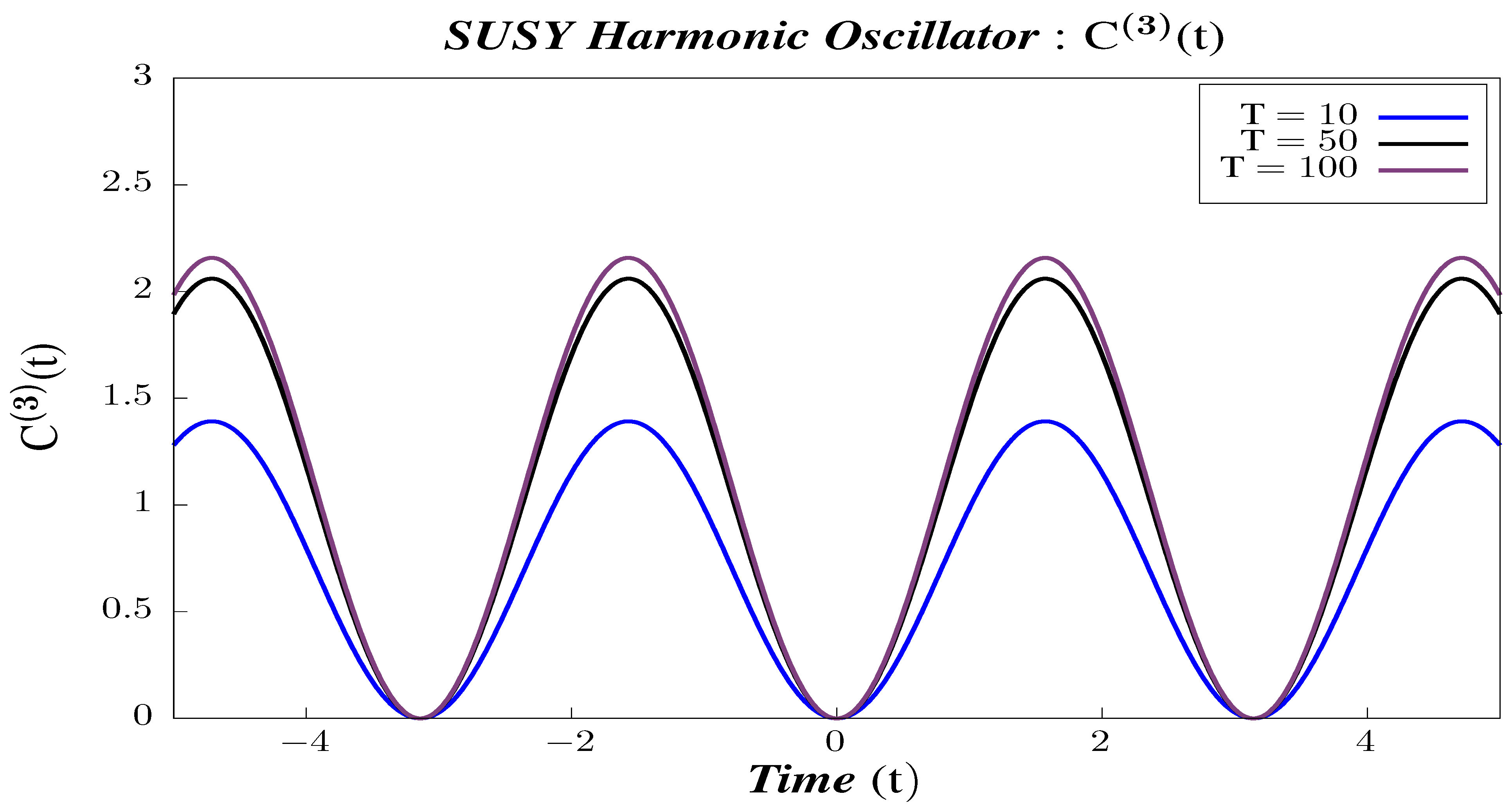 Symmetry 13 00044 g037 Symmetry 13 00044 g037