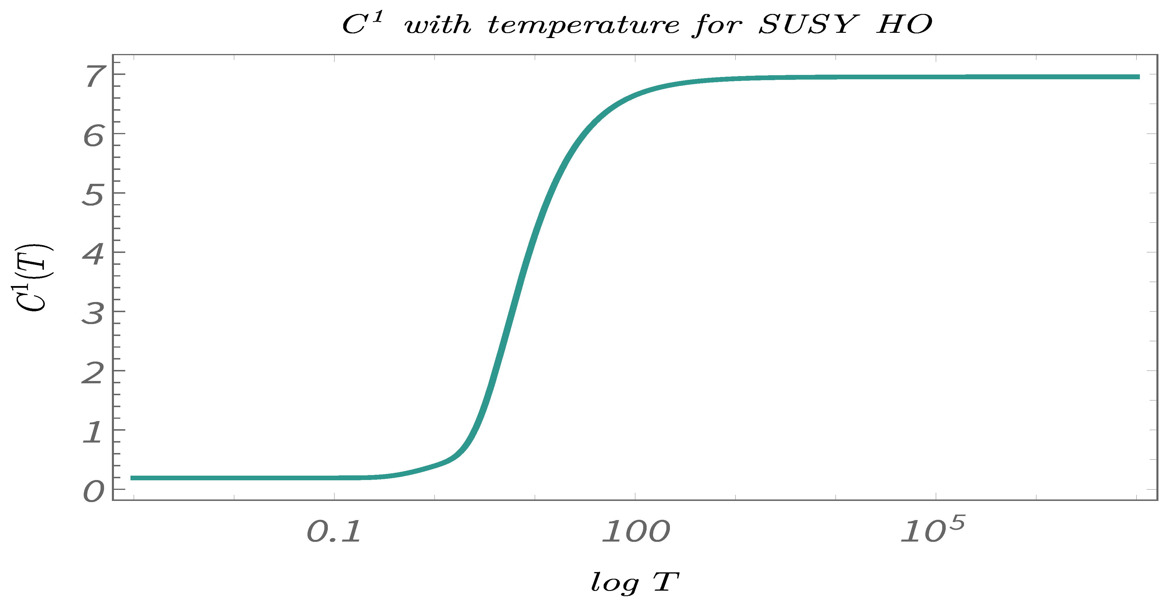 Symmetry 13 00044 g038 Symmetry 13 00044 g038