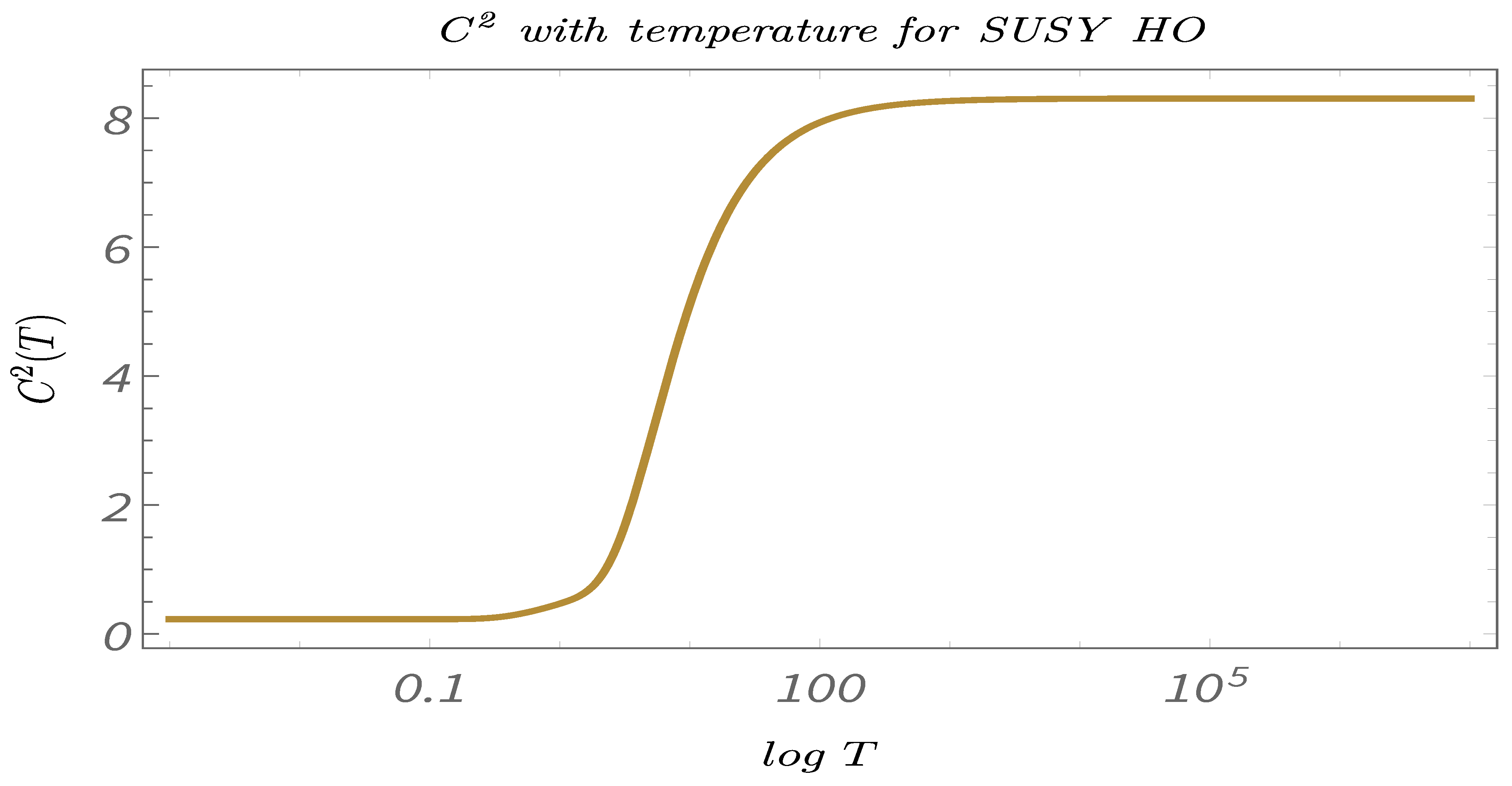 Symmetry 13 00044 g039 Symmetry 13 00044 g039