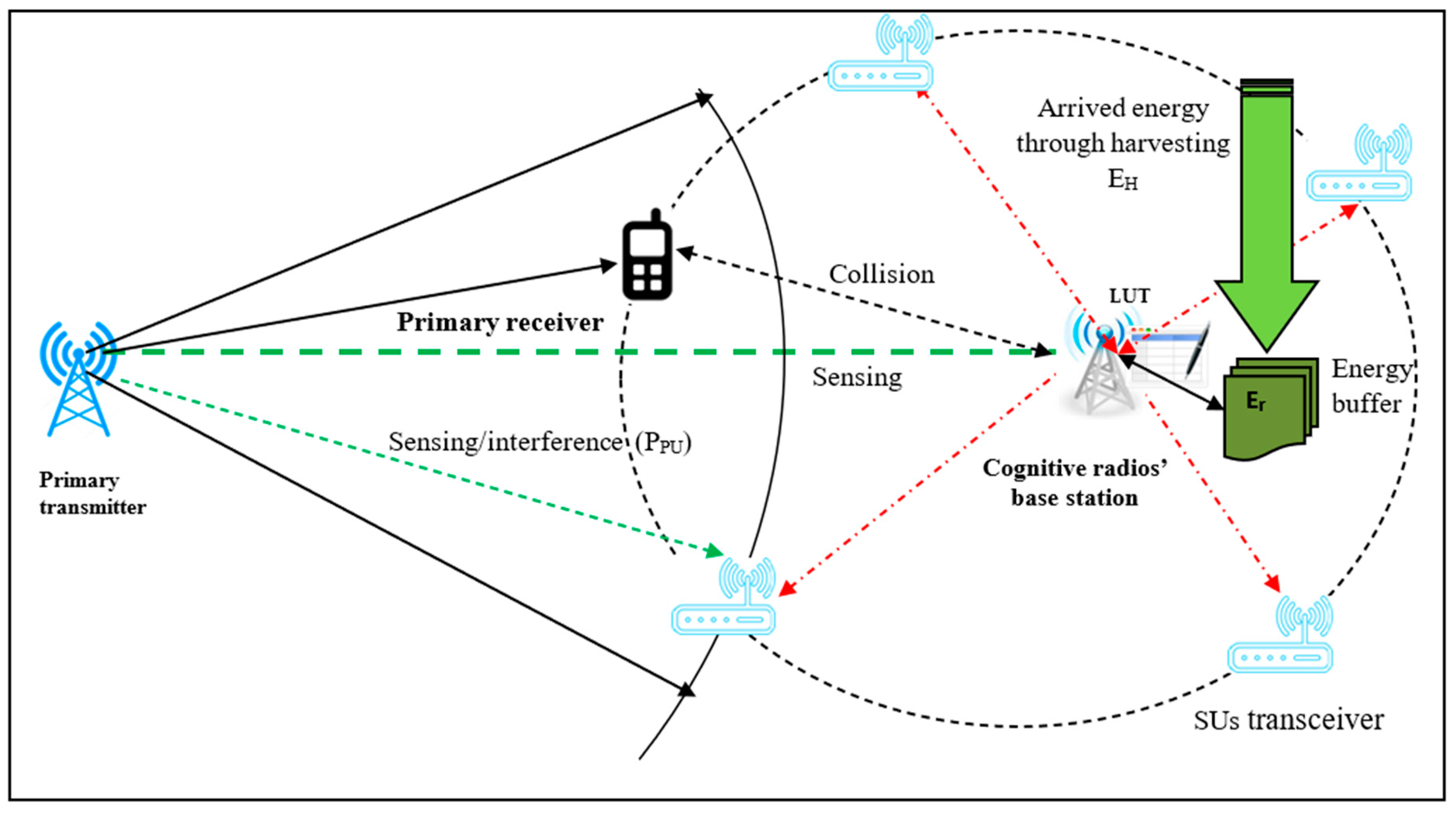 Symmetry 13 00047 g003