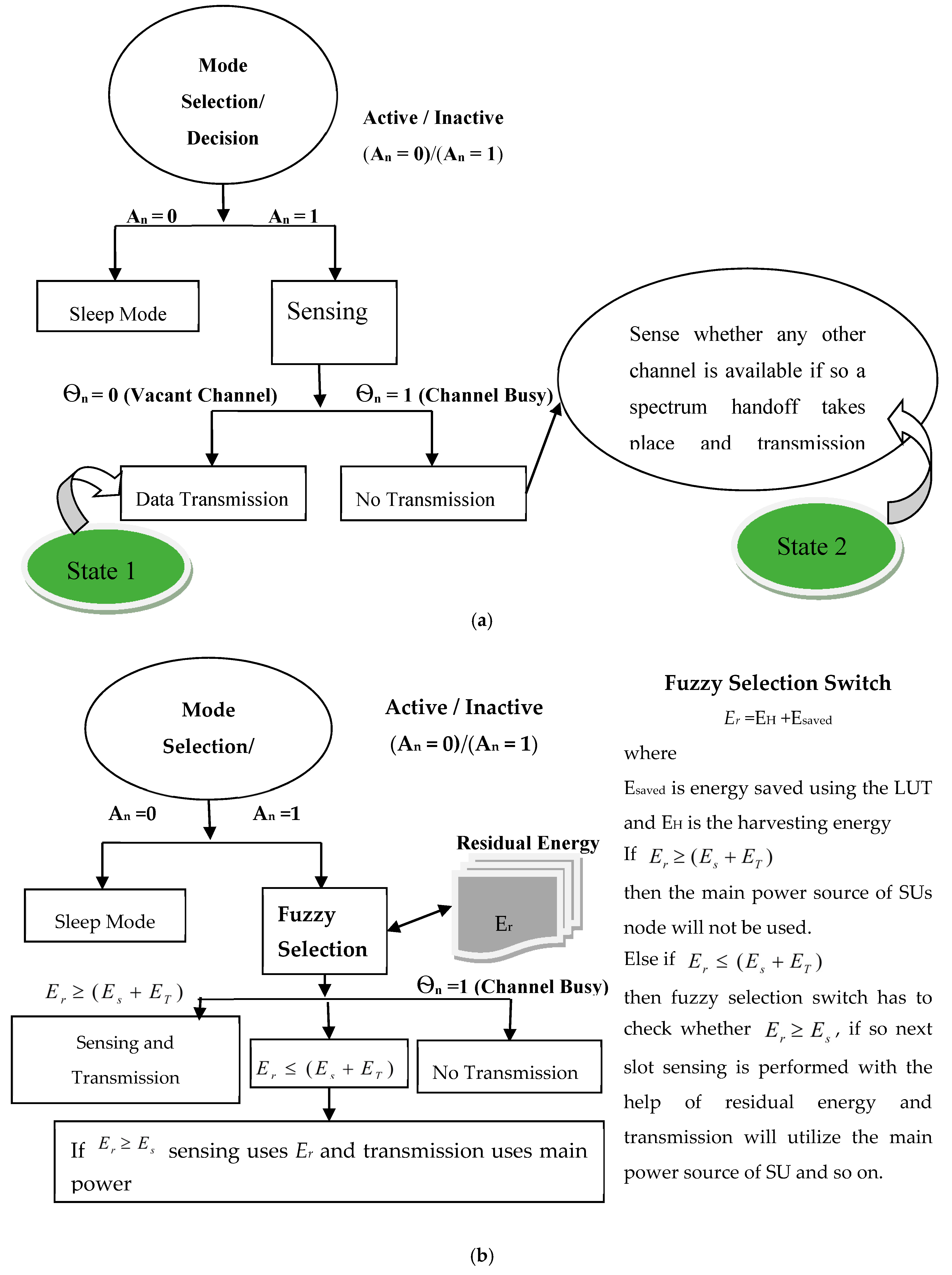 Symmetry 13 00047 g004