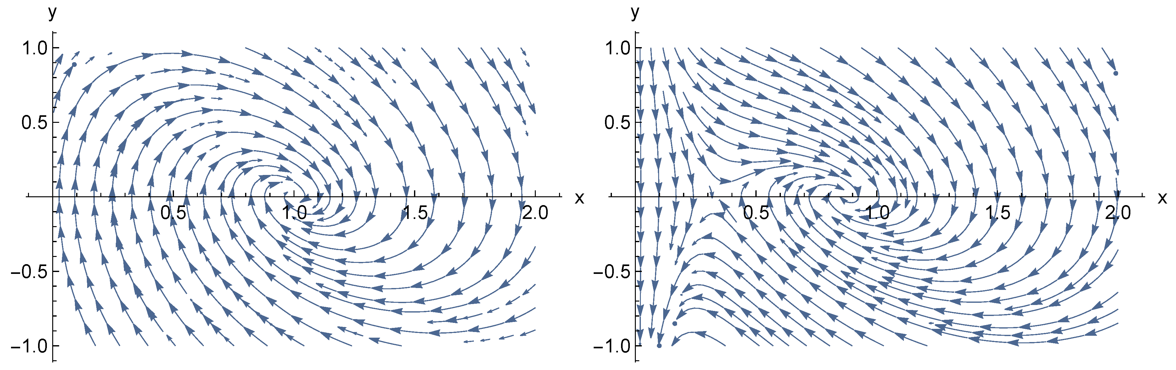 Symmetry 13 00050 g001