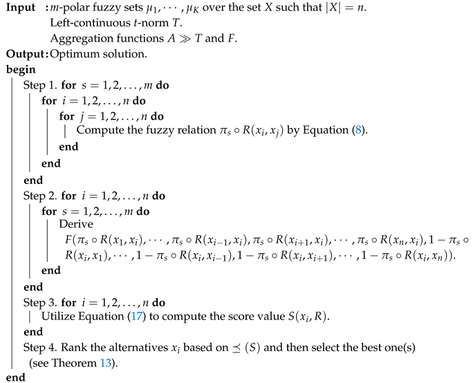 Symmetry 13 00051 i002