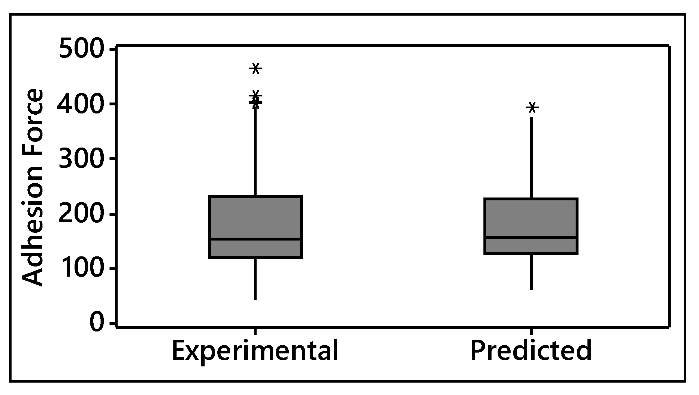 Symmetry 13 00060 g003