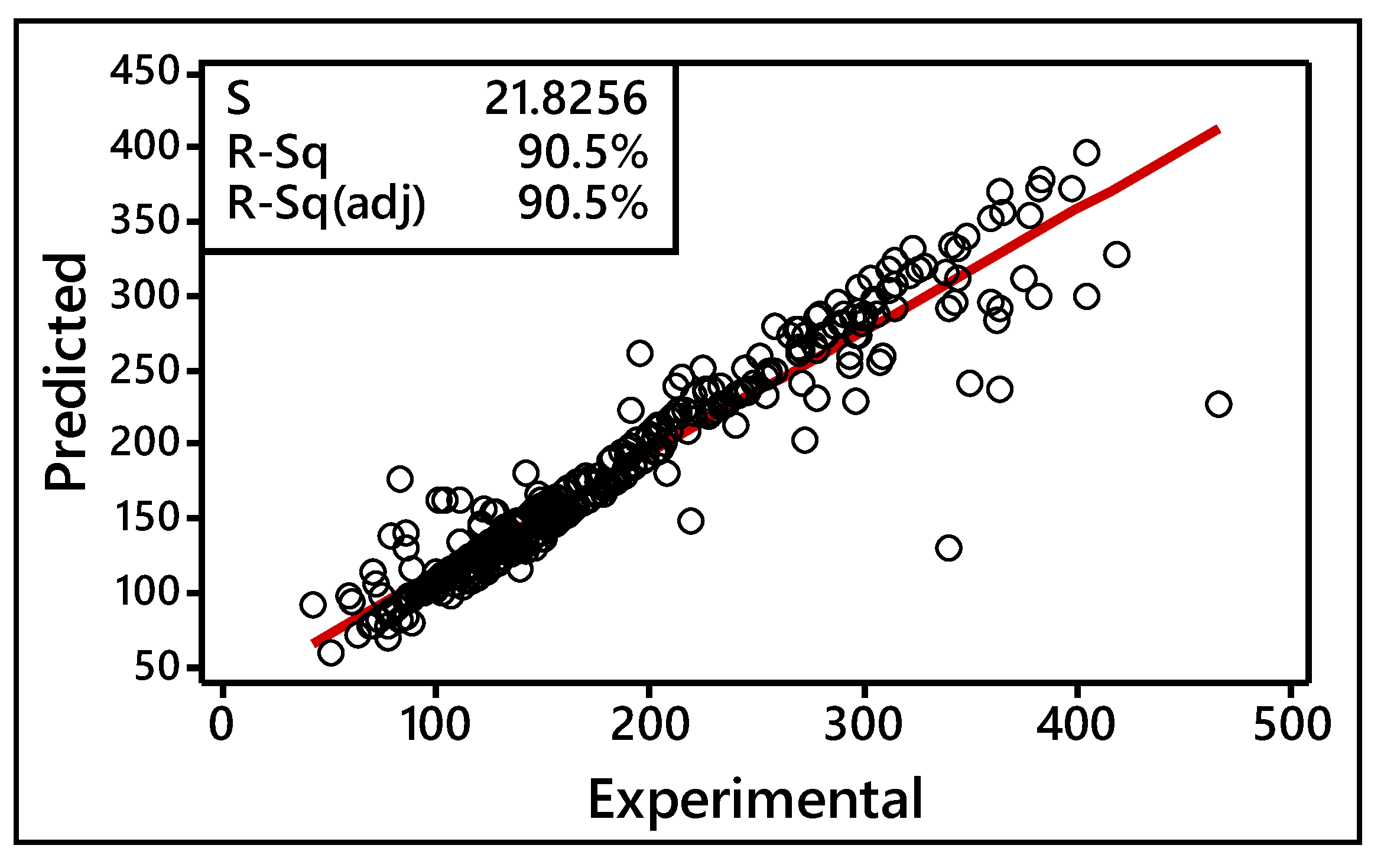 Symmetry 13 00060 g004