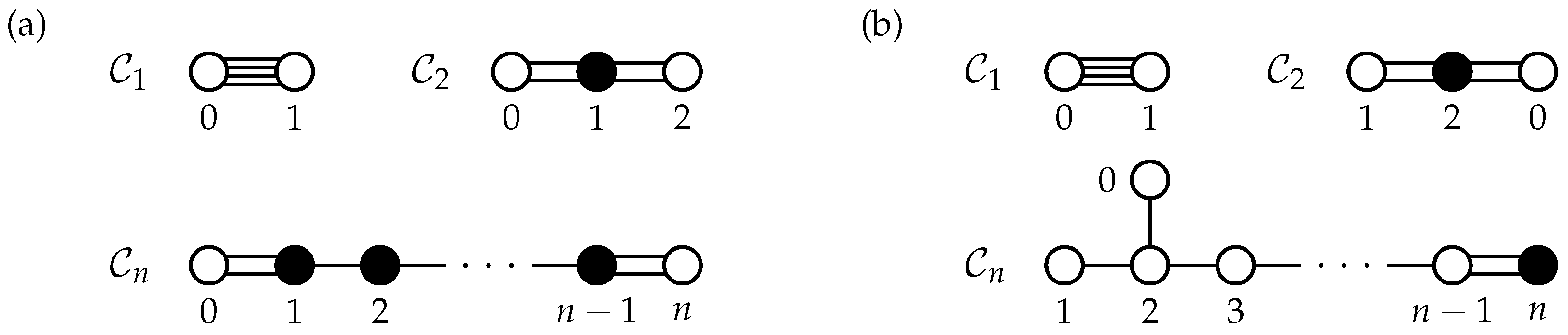 Symmetry 13 00061 g001 Symmetry 13 00061 g001