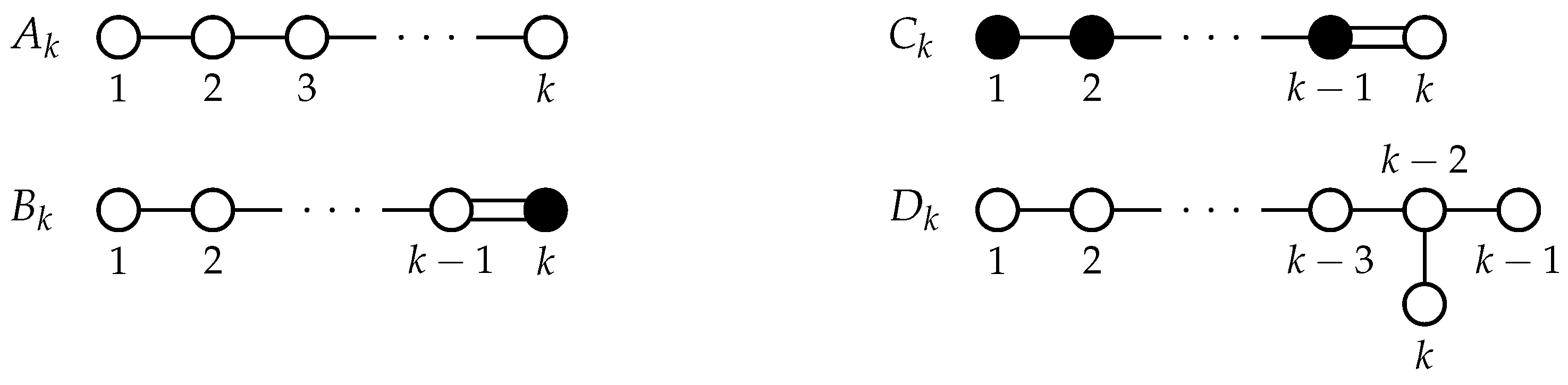 Symmetry 13 00061 g002 Symmetry 13 00061 g002