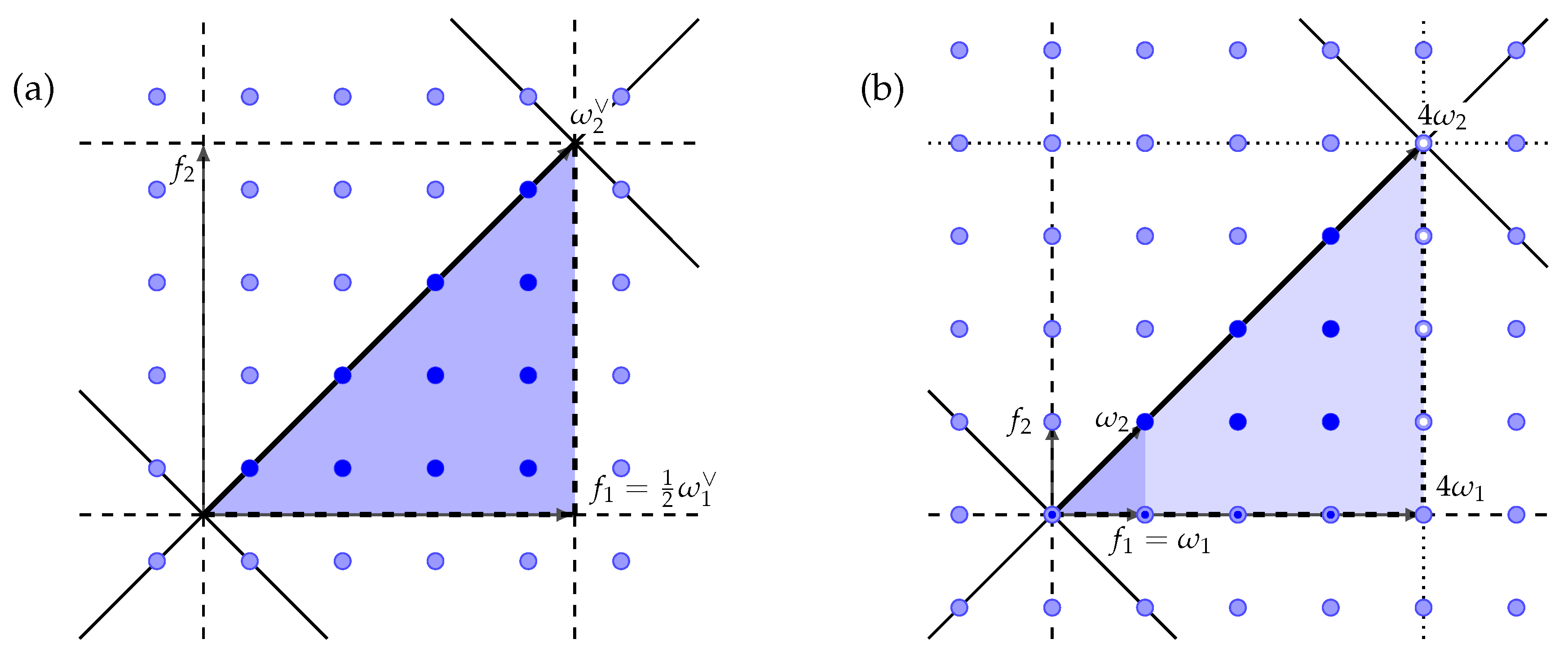 Symmetry 13 00061 g003 Symmetry 13 00061 g003