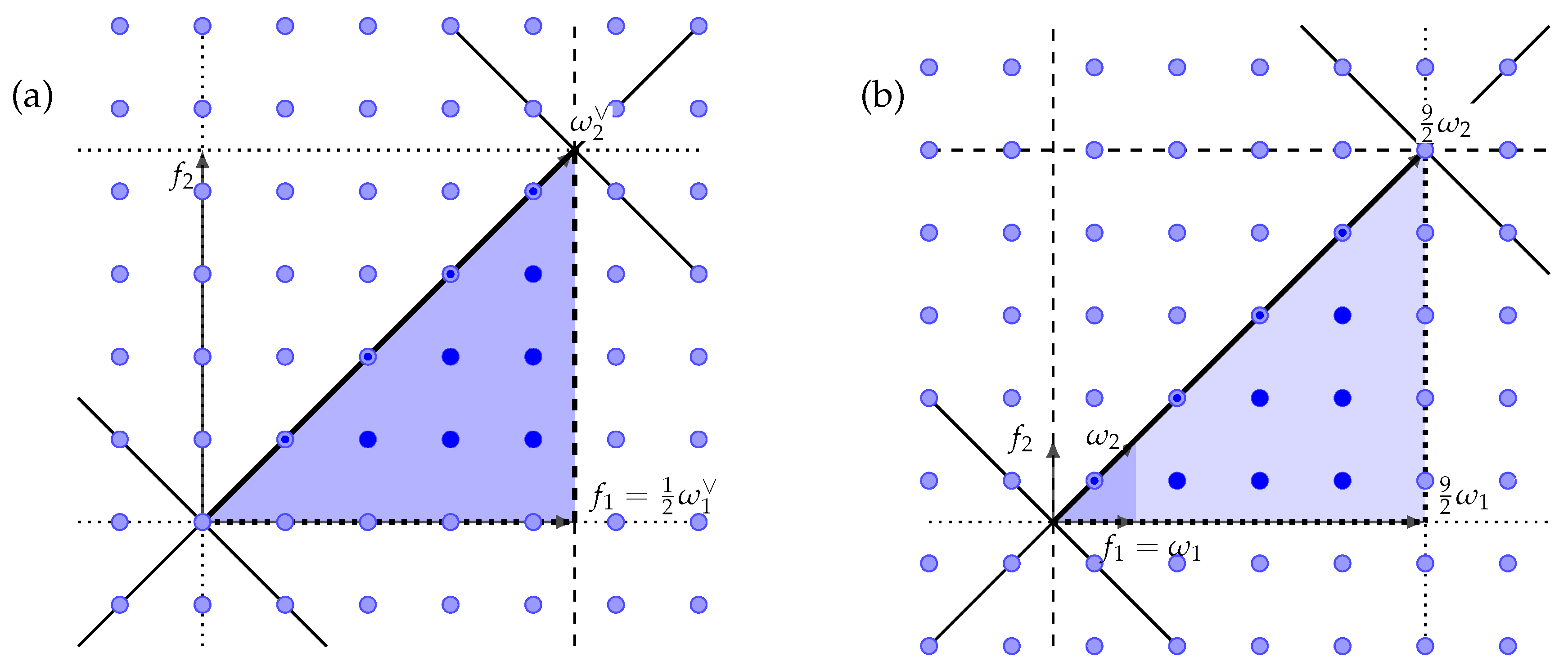 Symmetry 13 00061 g005 Symmetry 13 00061 g005