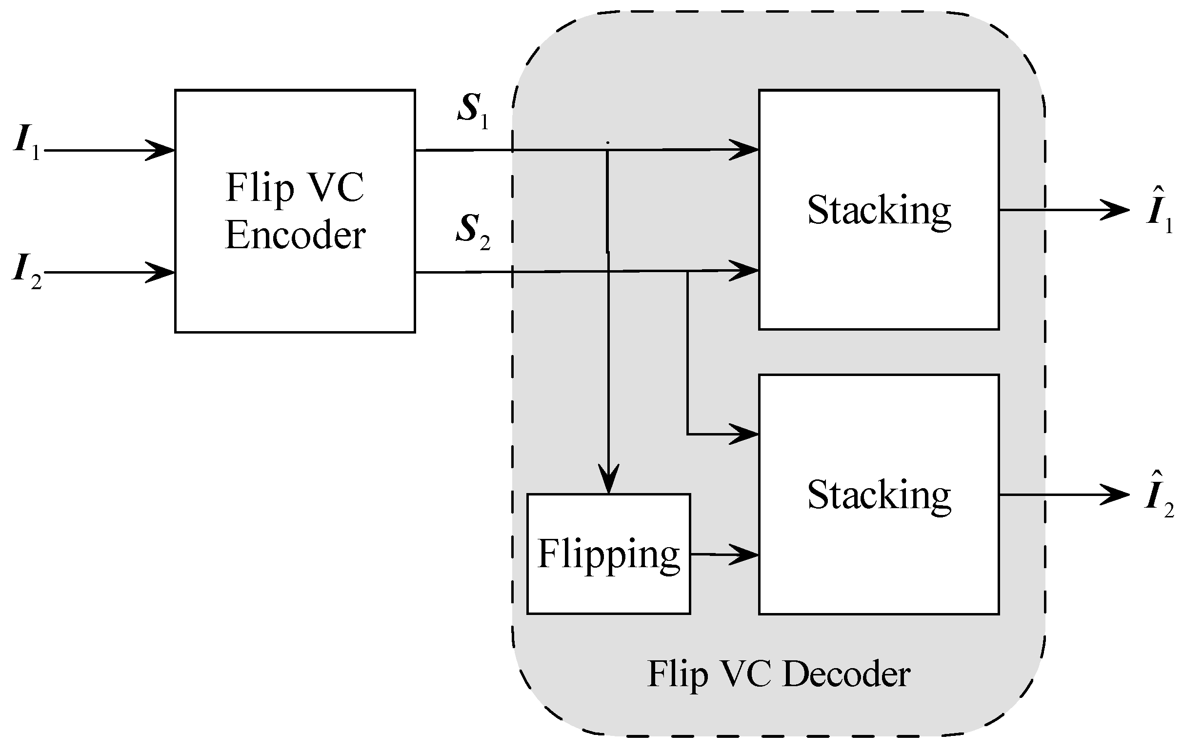 Symmetry 13 00065 g003