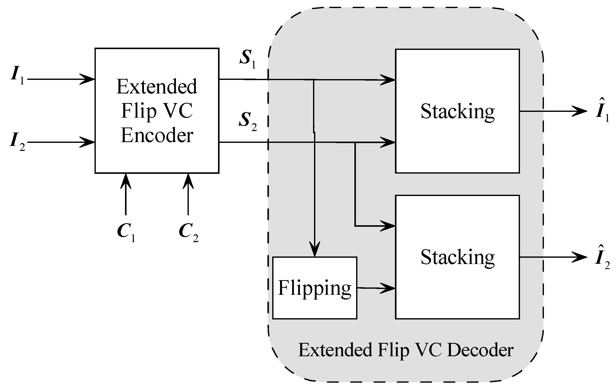 Symmetry 13 00065 g005