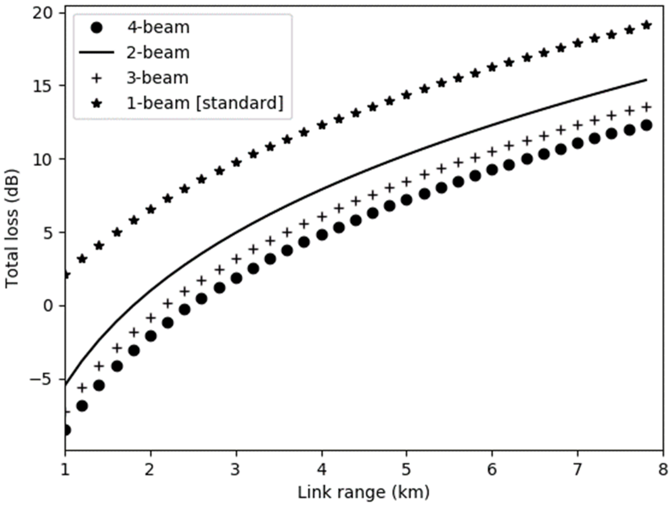Symmetry 13 00066 g005