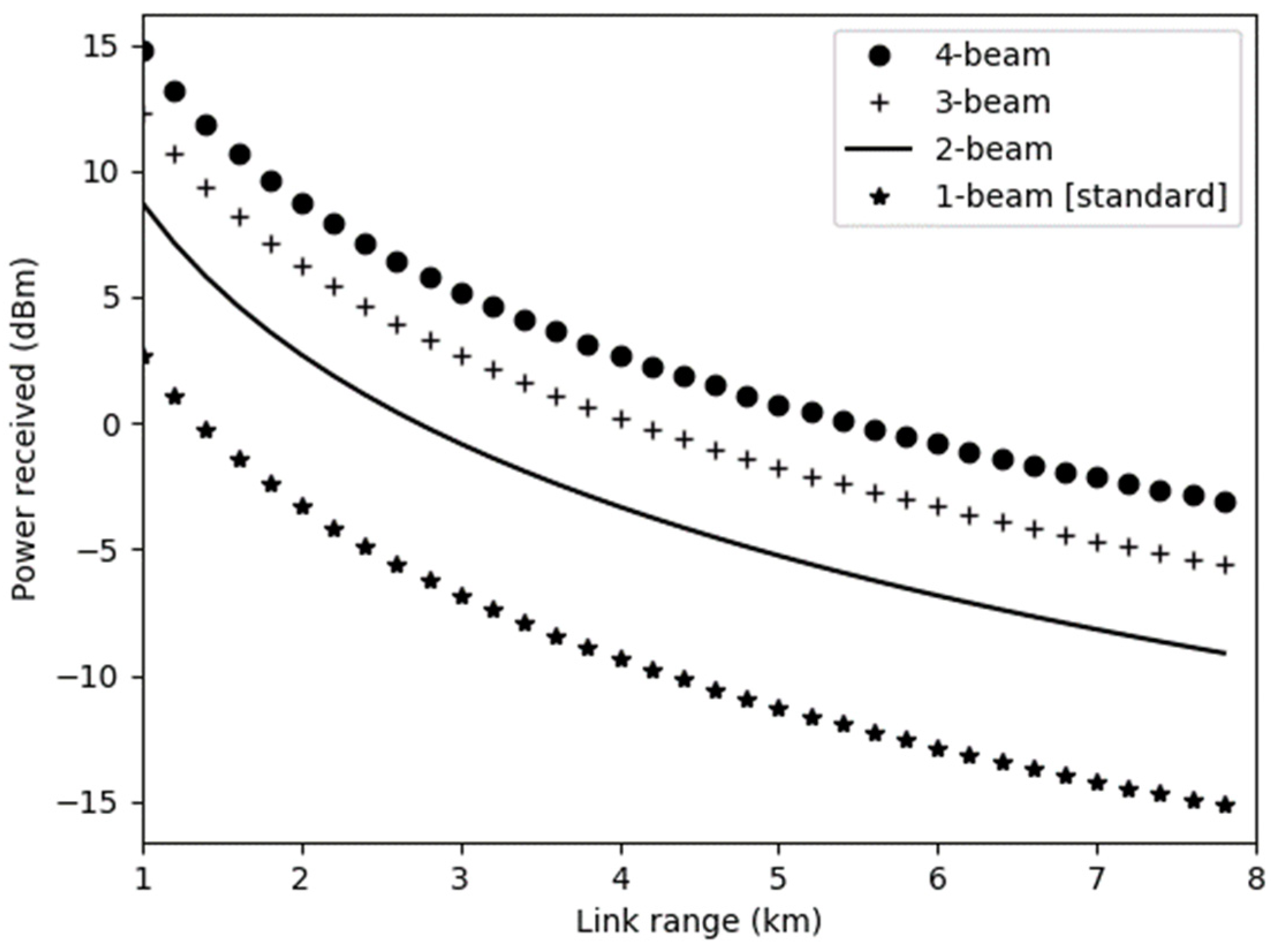 Symmetry 13 00066 g006