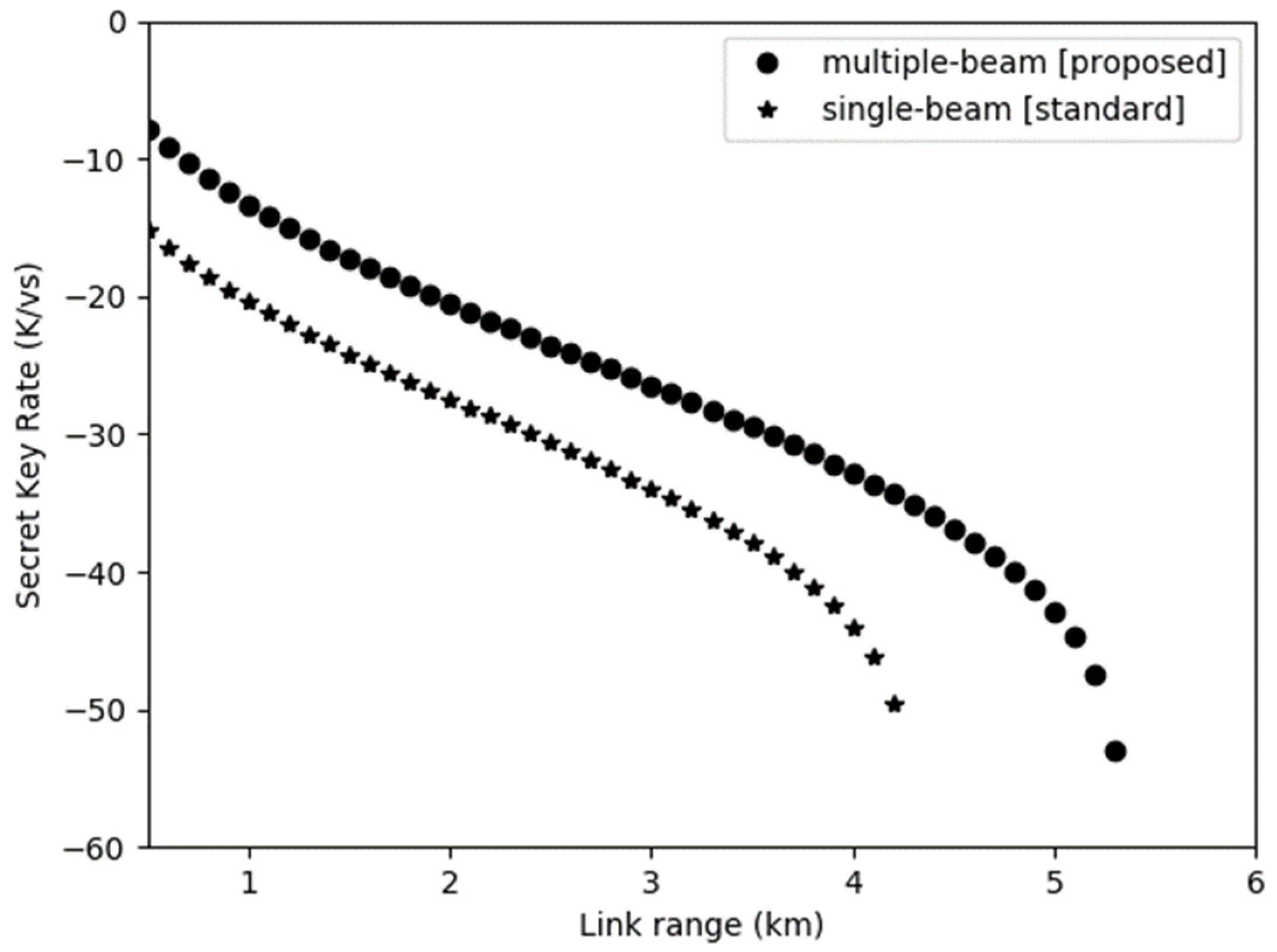 Symmetry 13 00066 g008