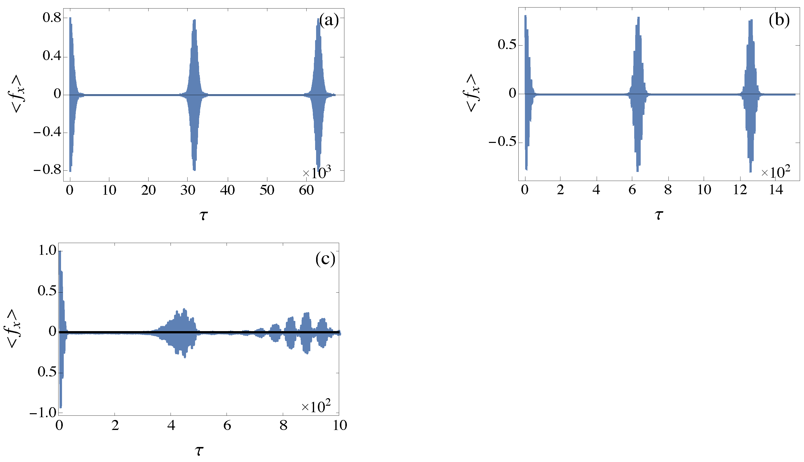 Symmetry 13 00067 g004