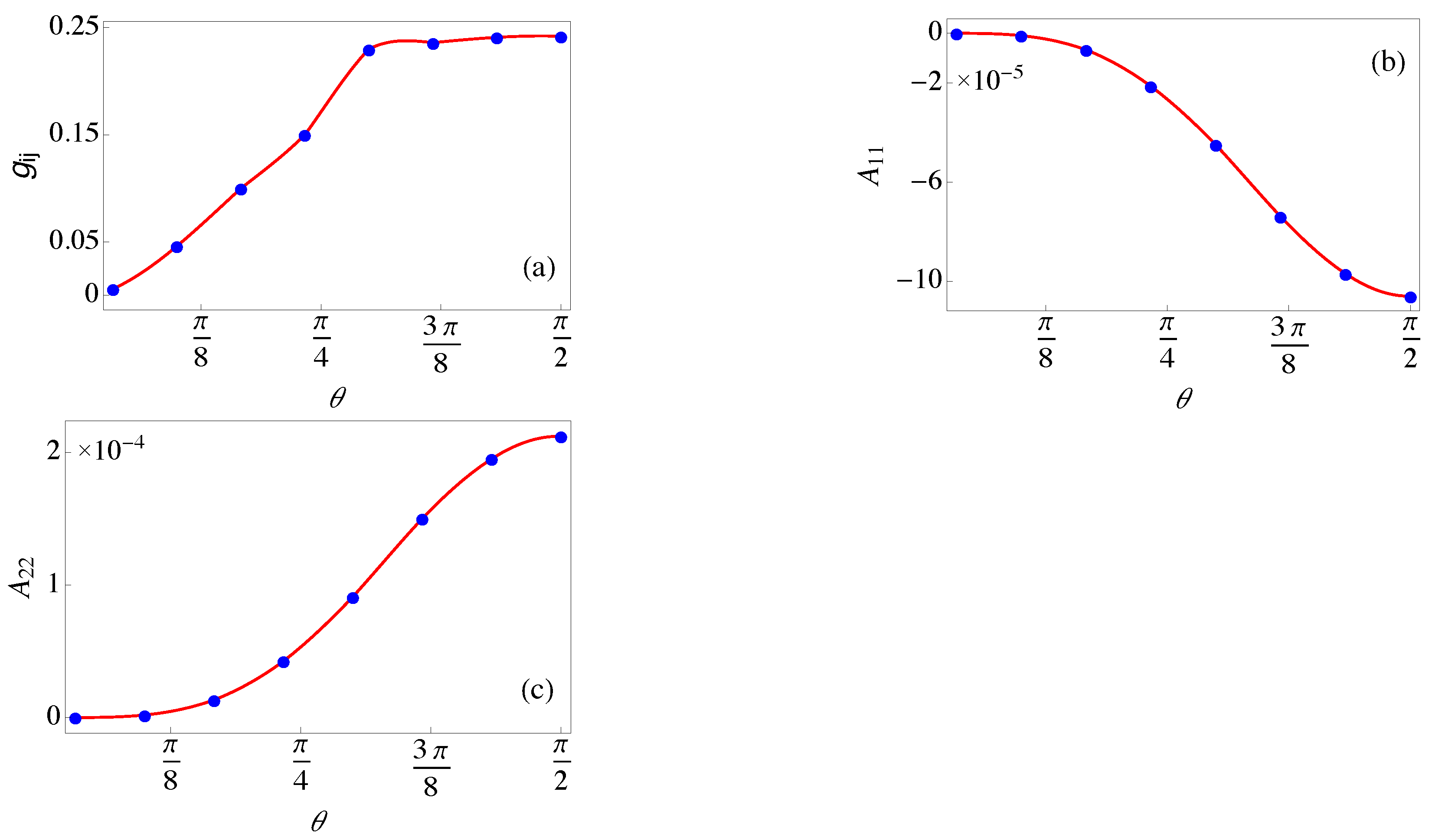 Symmetry 13 00067 g009