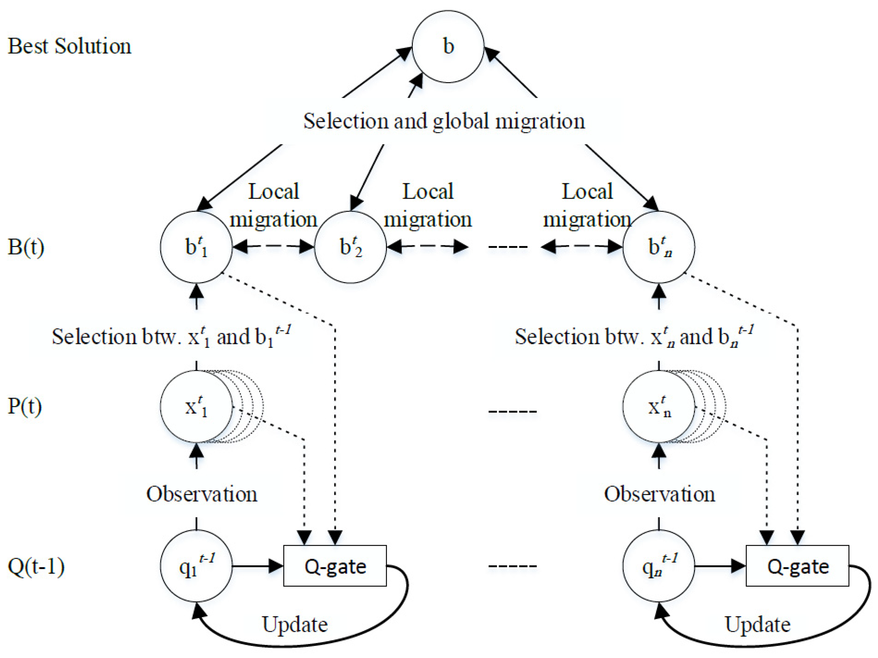Symmetry 13 00070 g001