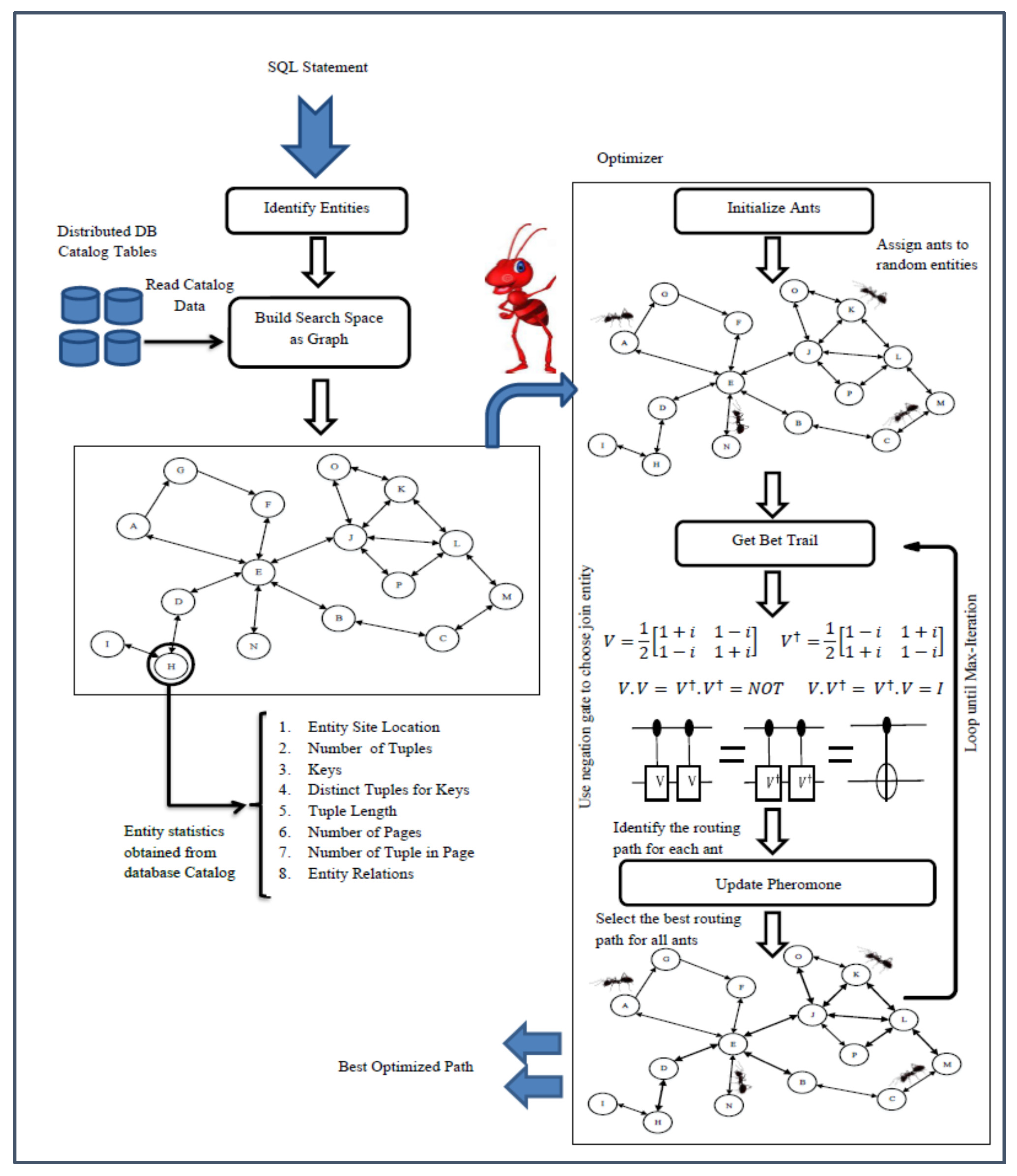 Symmetry 13 00070 g002