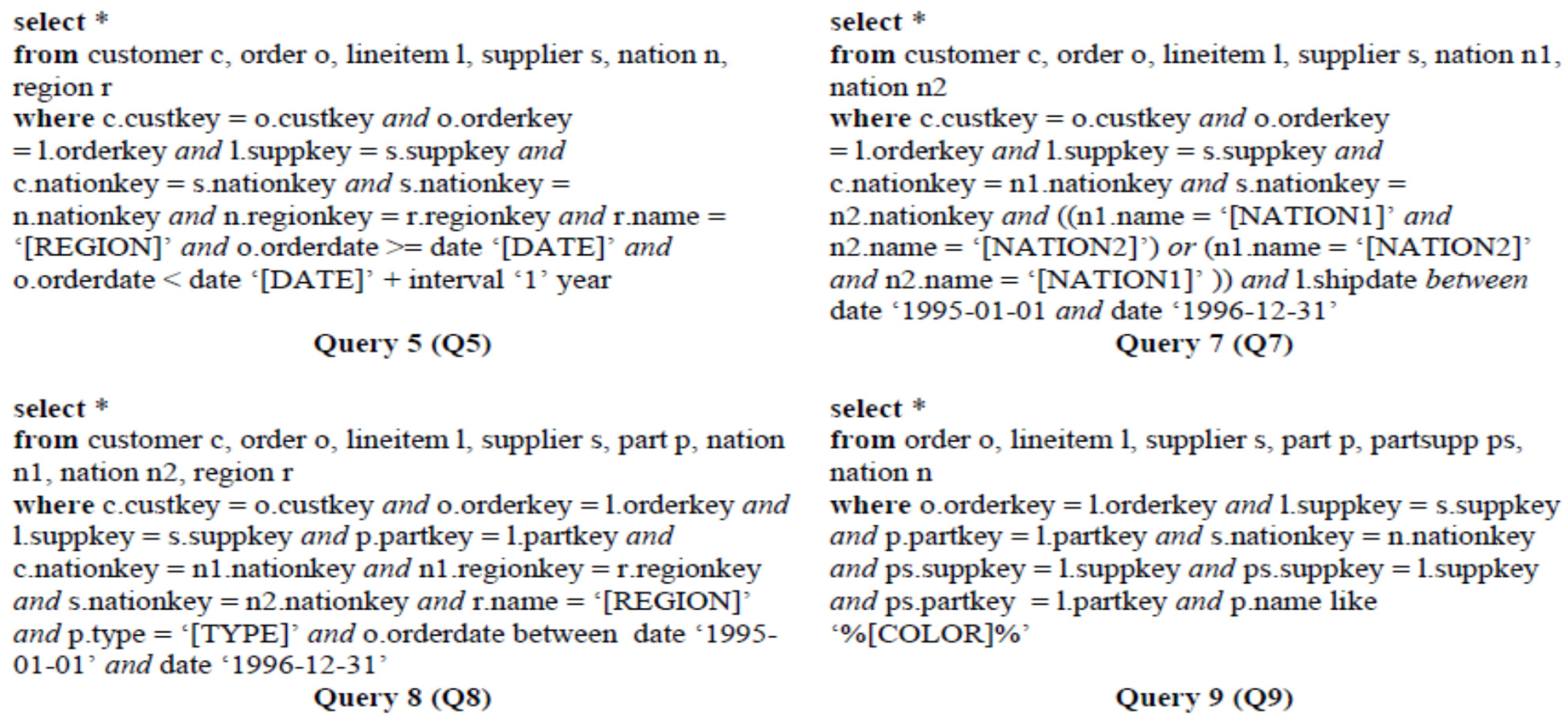 Symmetry 13 00070 g012