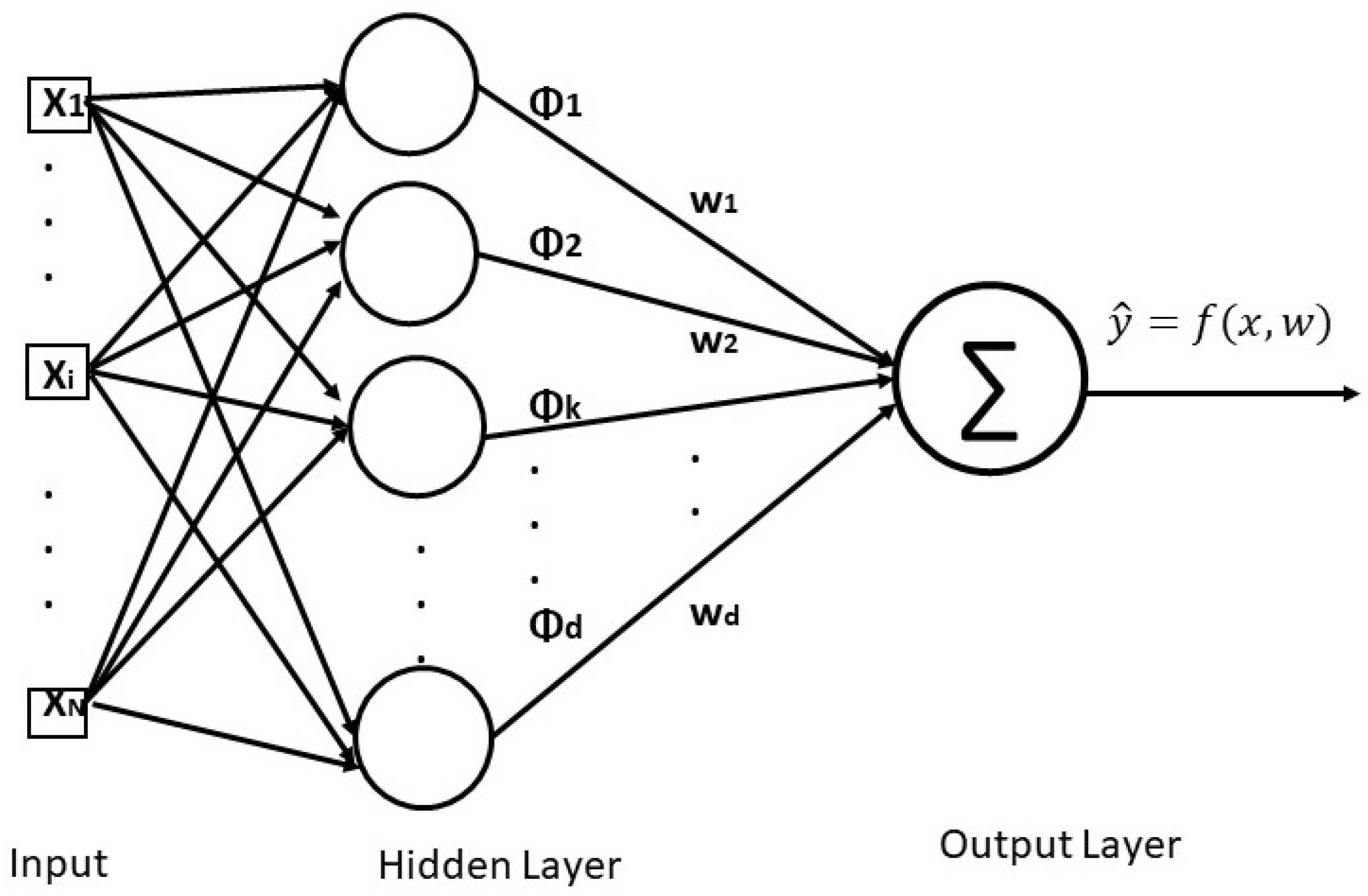 Symmetry 13 00071 g001